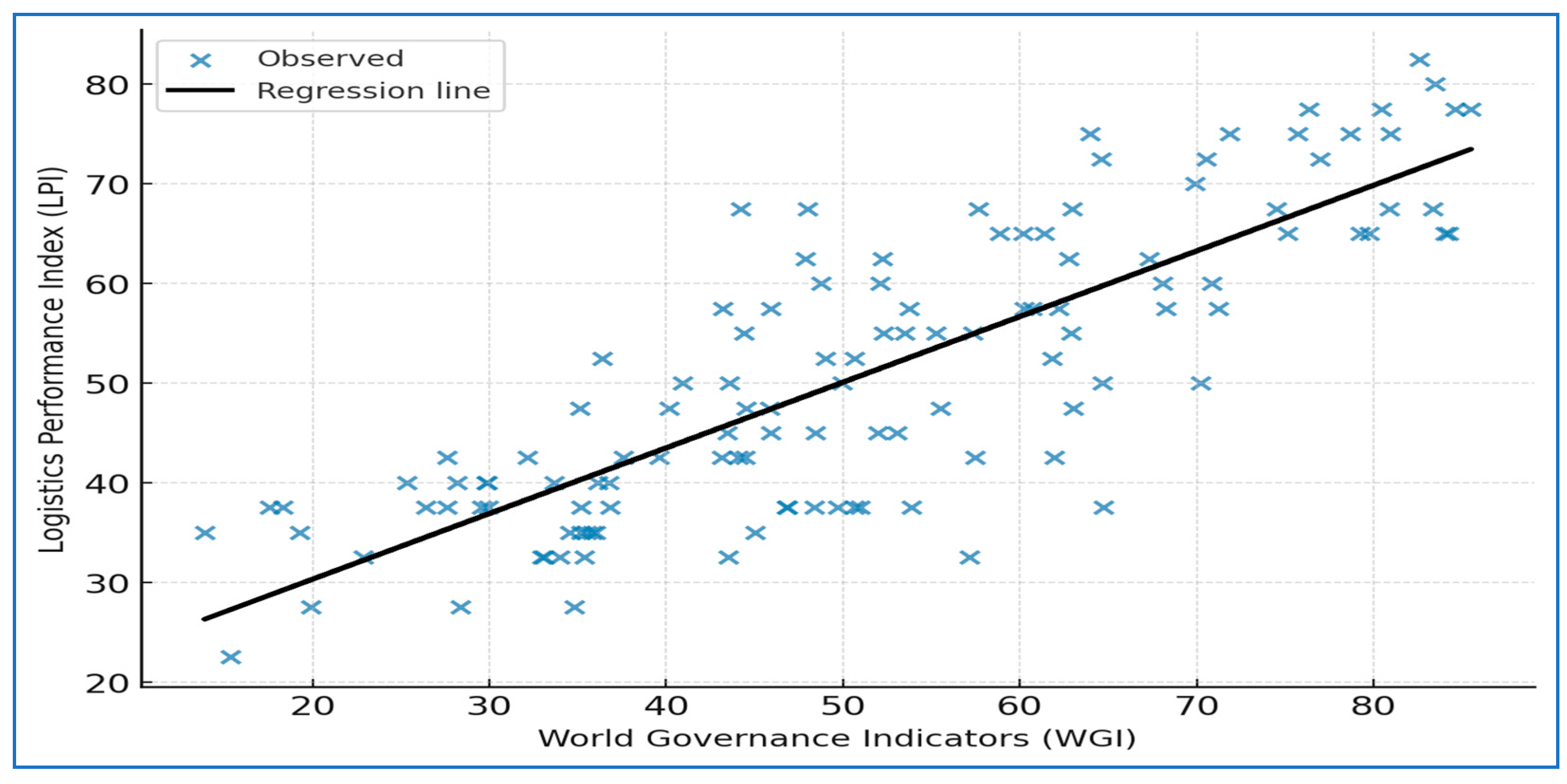 Accountaudit 01 00011 g003