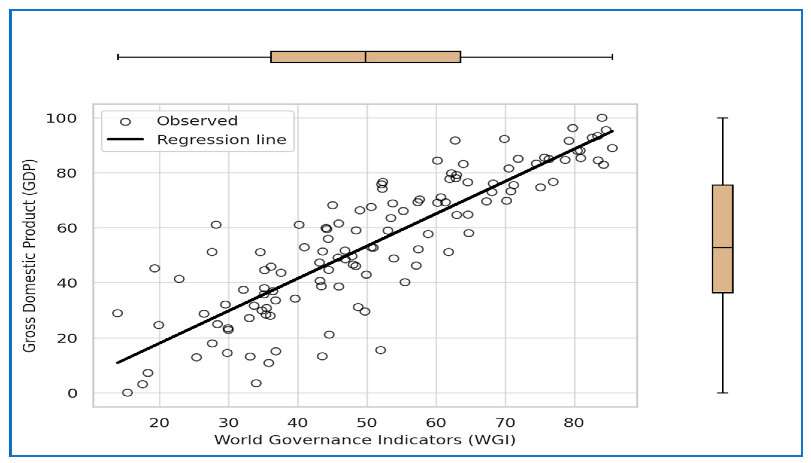 Accountaudit 01 00011 g007