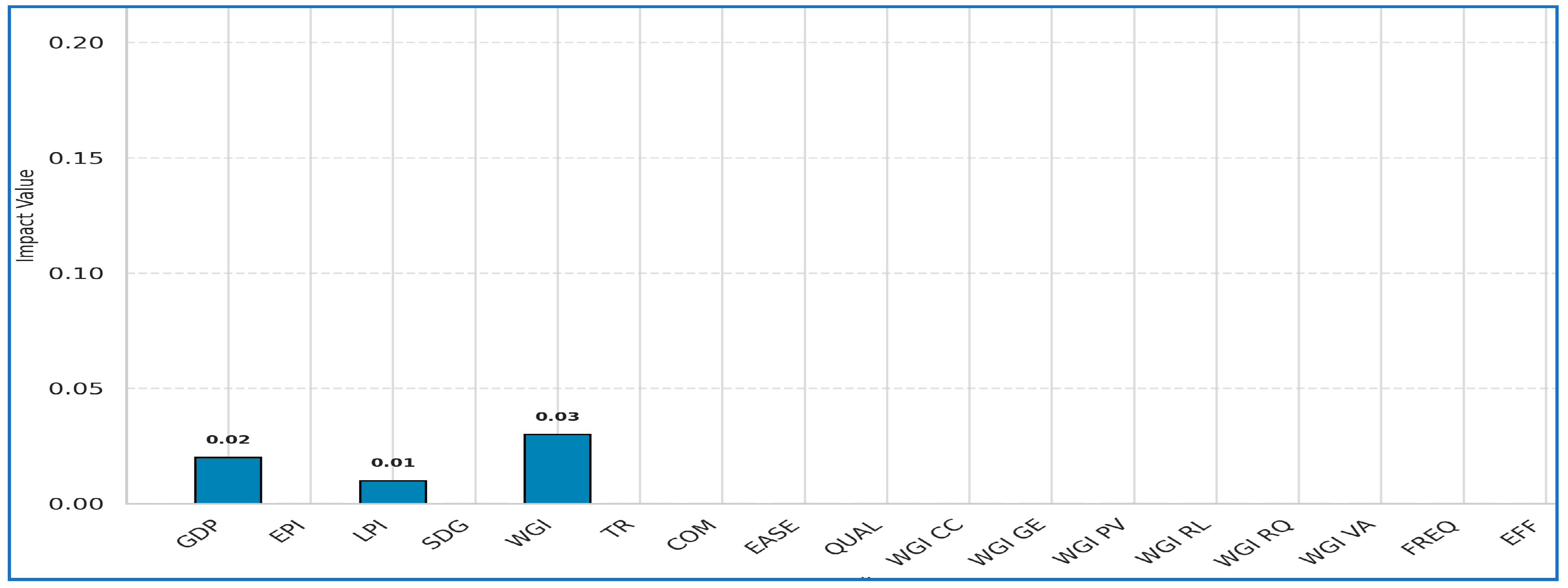 Accountaudit 01 00011 g009