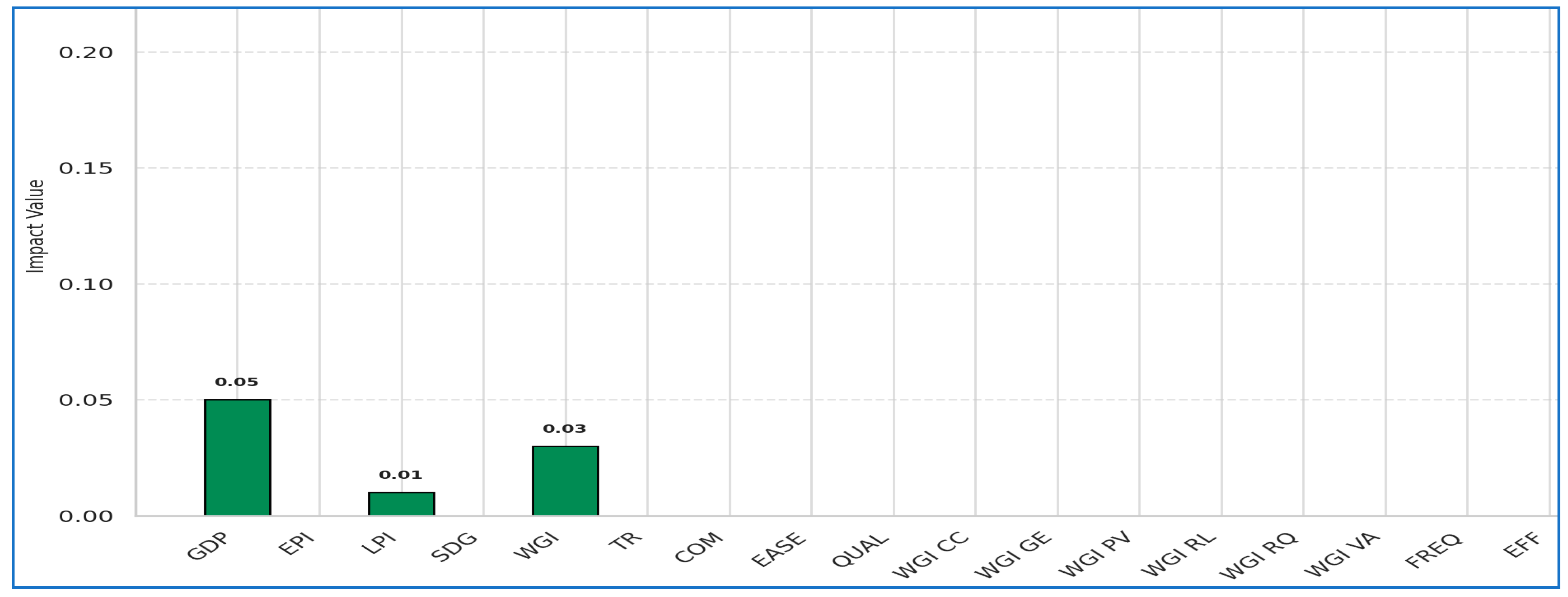 Accountaudit 01 00011 g010