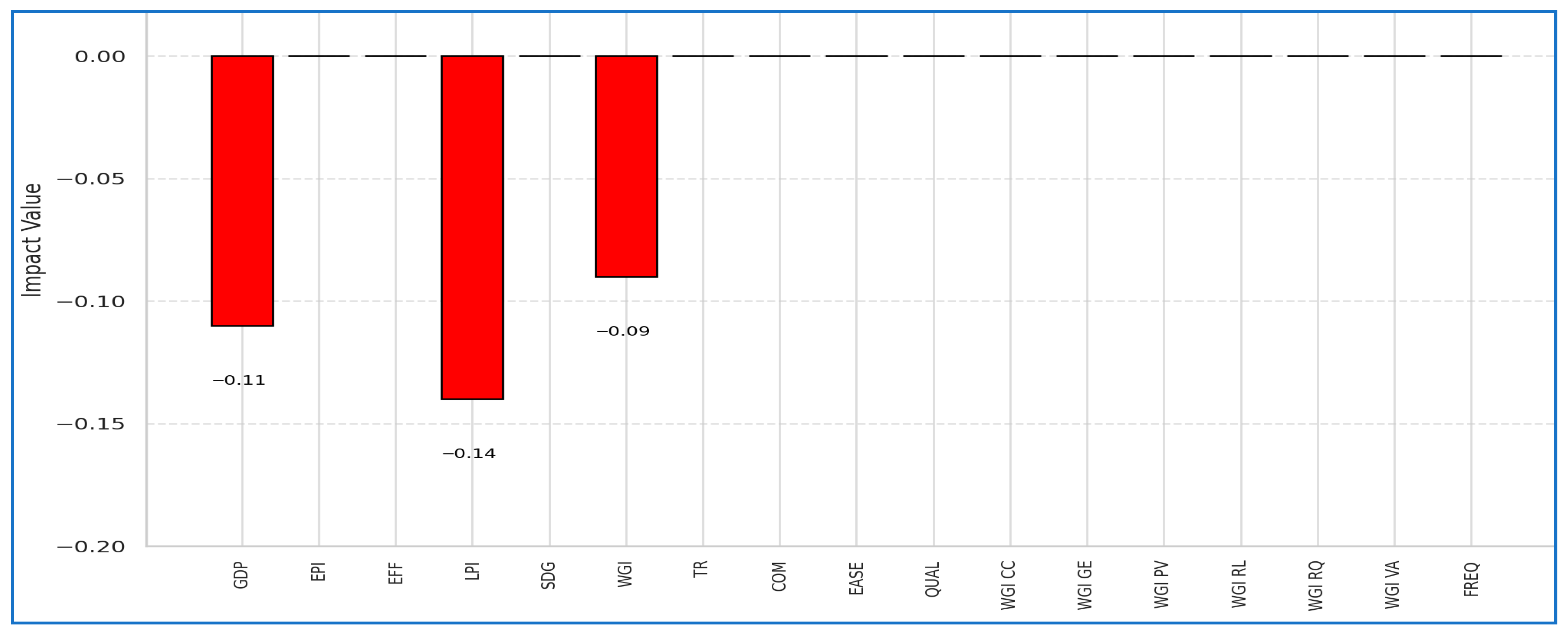 Accountaudit 01 00011 g011