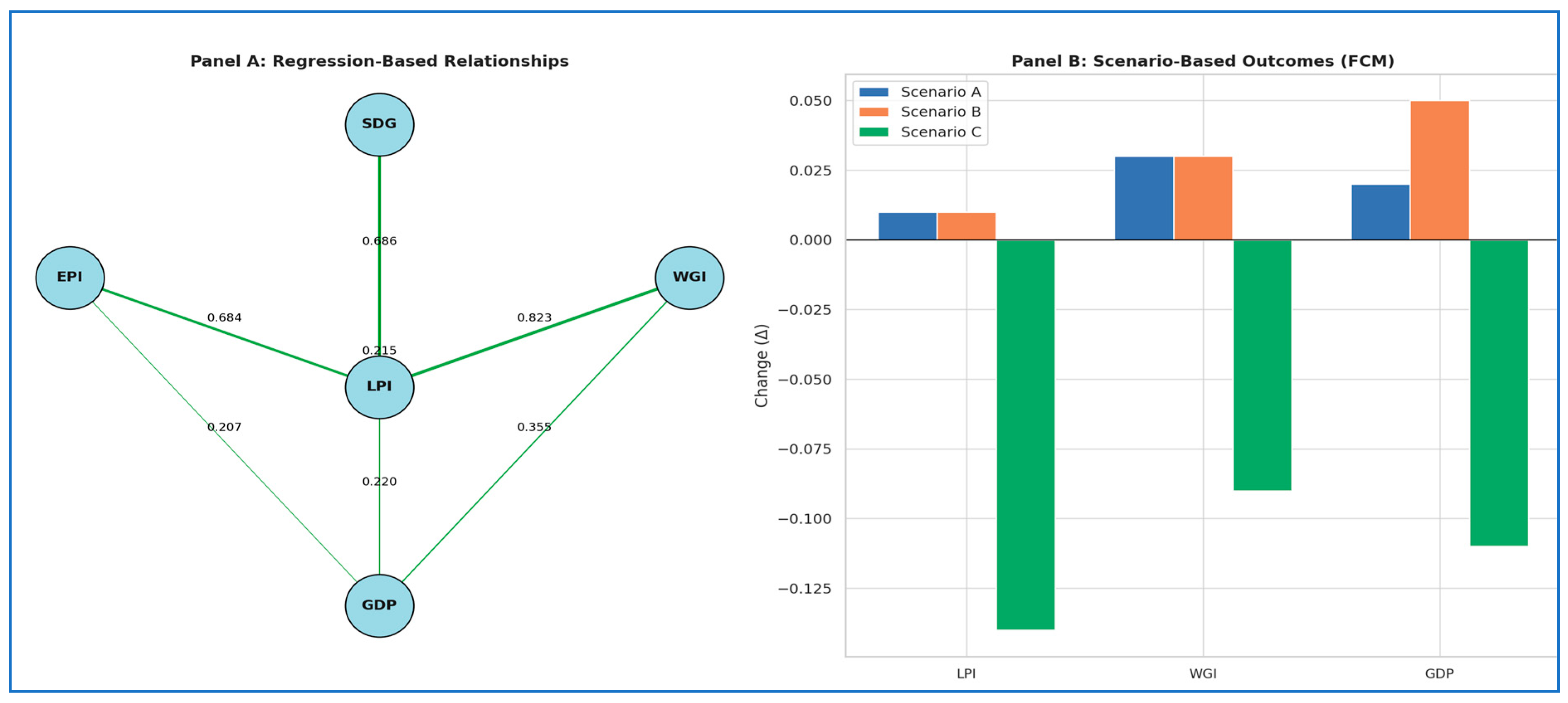 Accountaudit 01 00011 g012