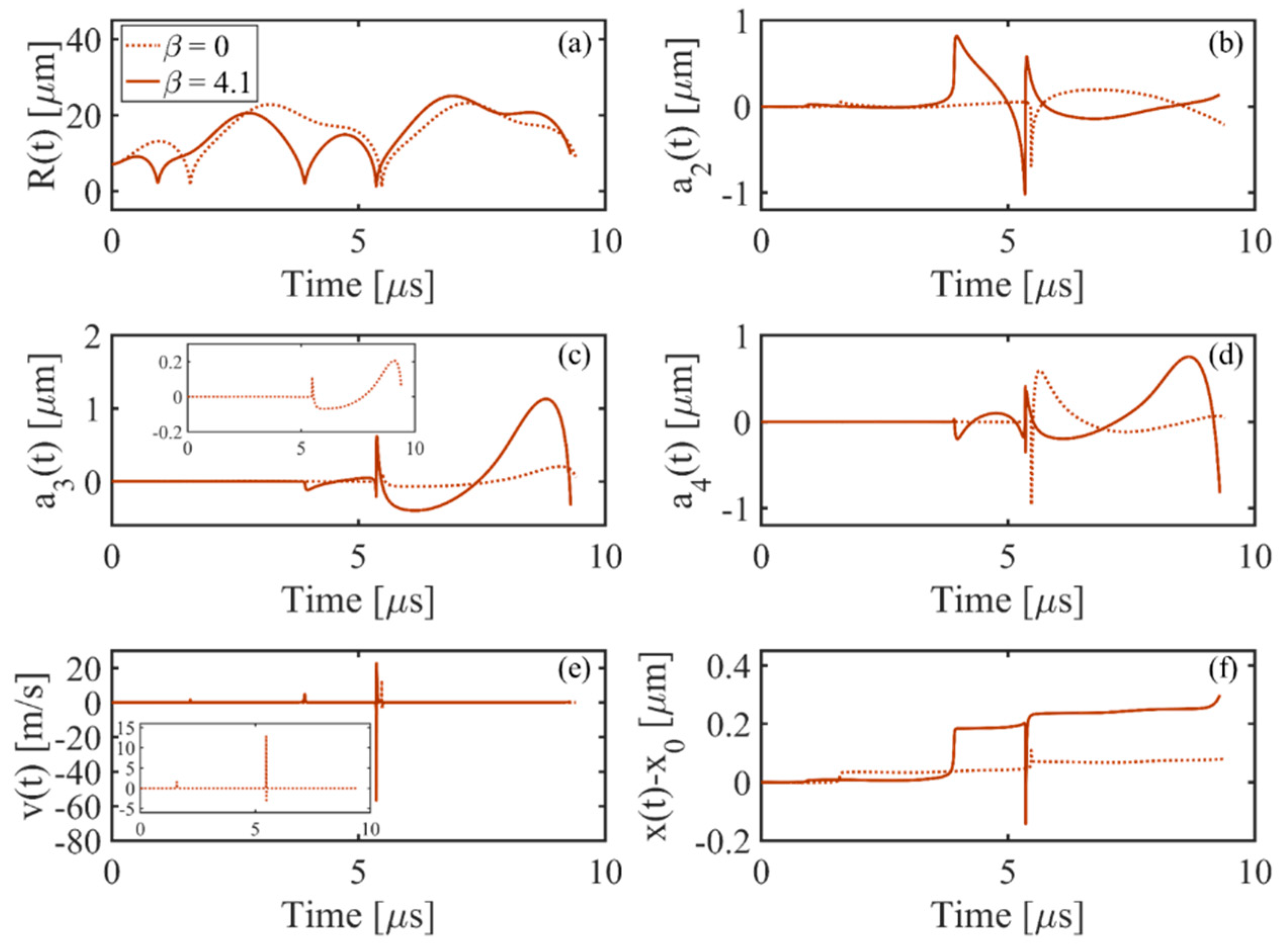 Acoustics 01 00003 g004