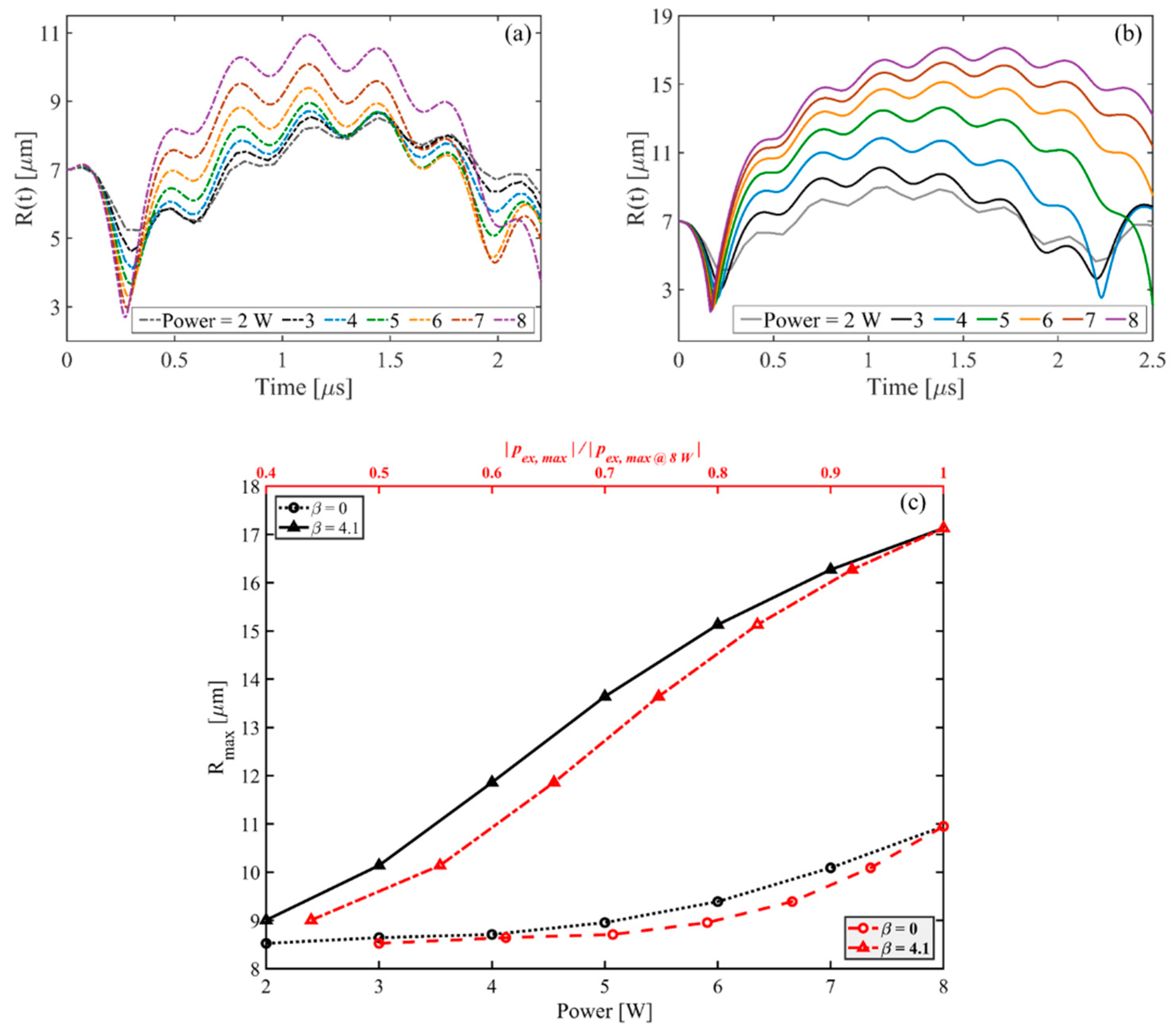 Acoustics 01 00003 g009