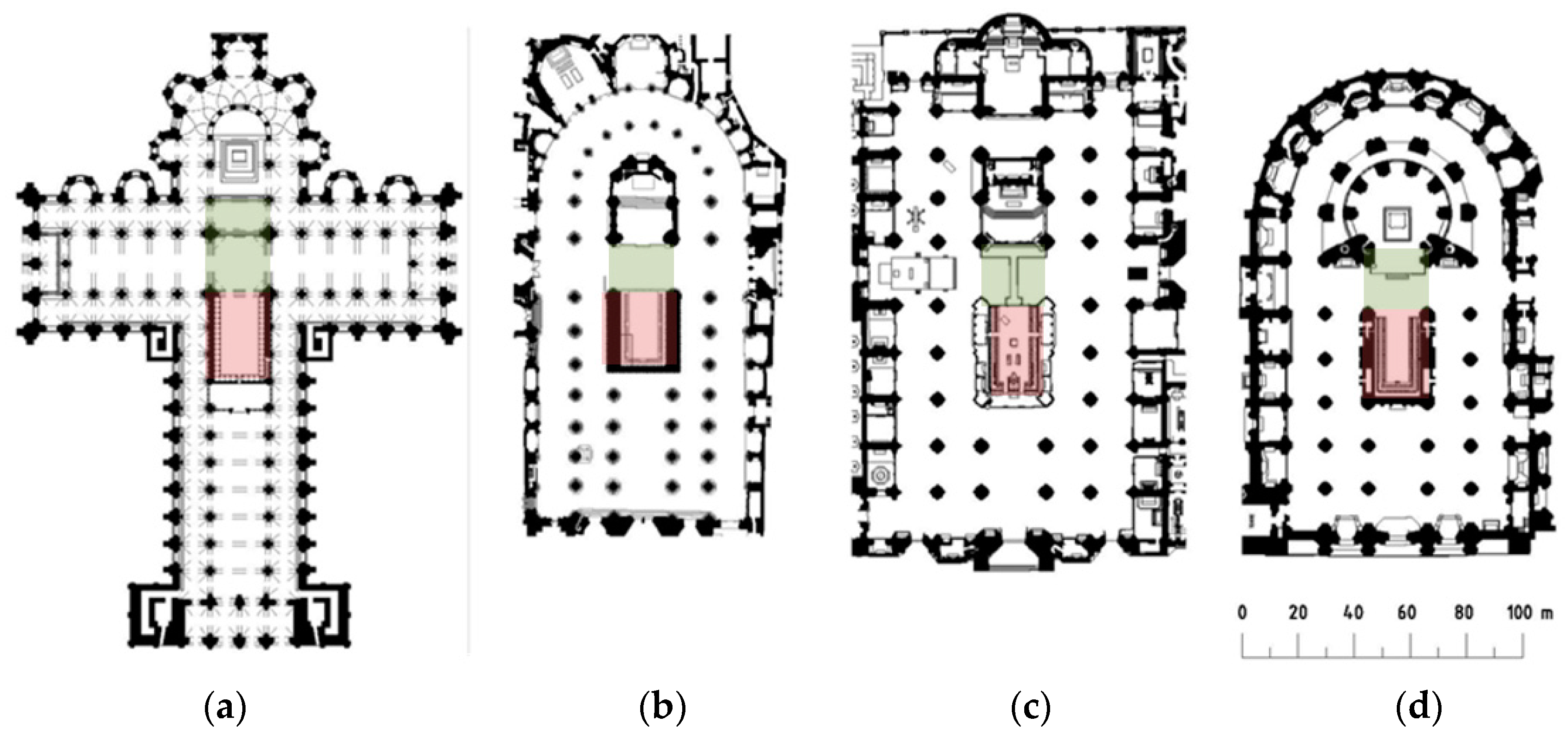 Acoustics Free Full Text The Acoustics Of The Choir In Spanish Cathedrals Html