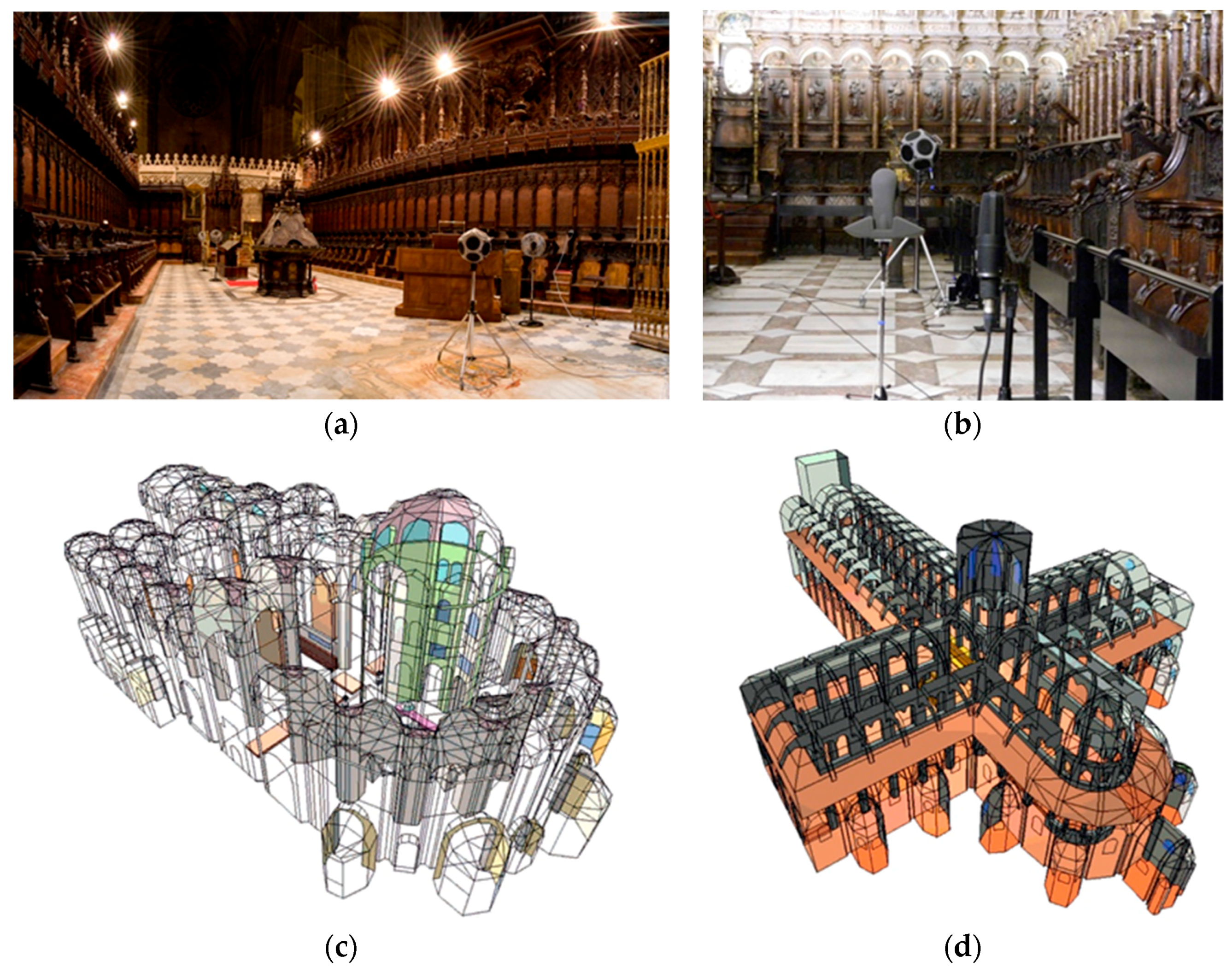 Acoustics 01 00004 g003 550