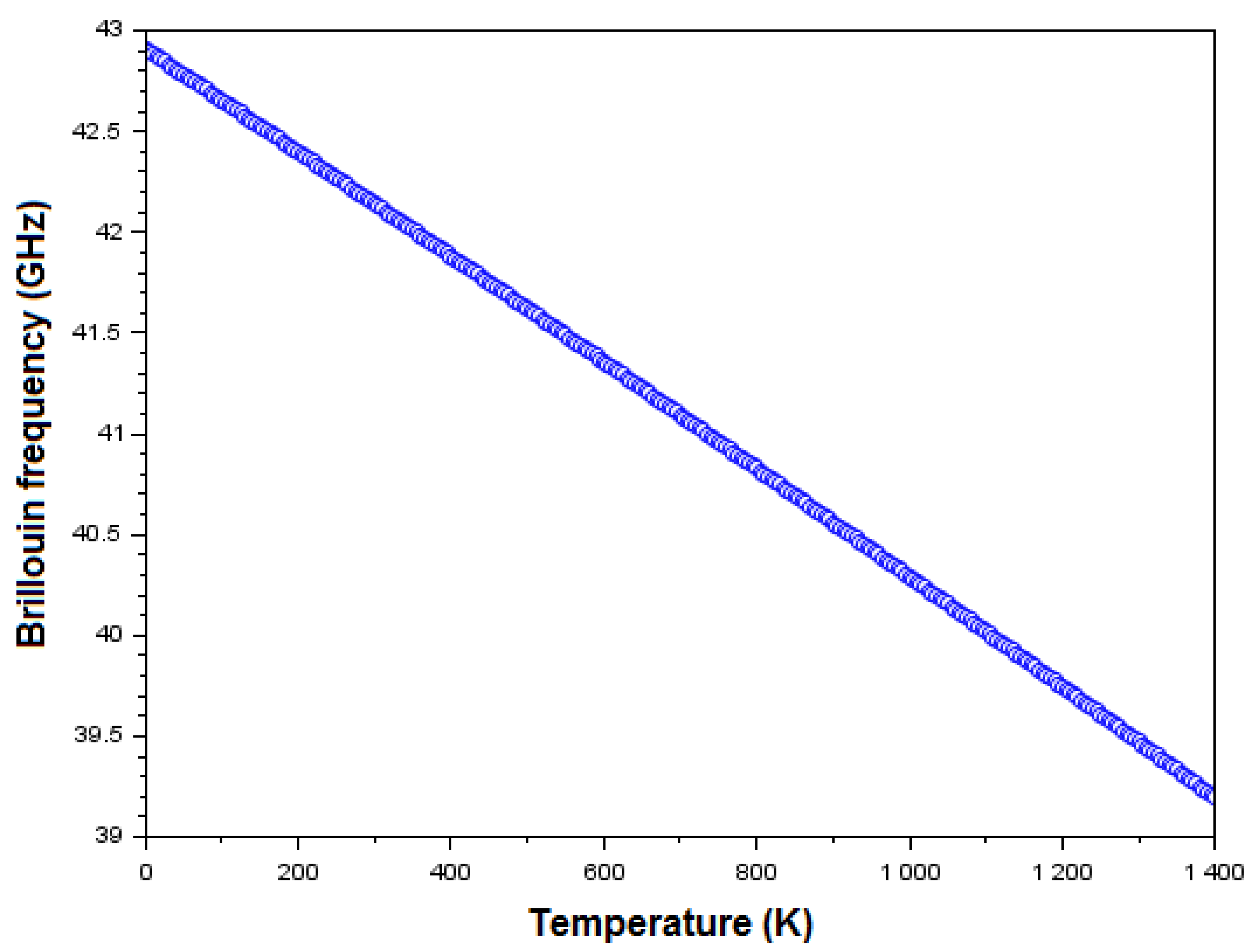 Acoustics 01 00010 g005 Acoustics 01 00010 g005