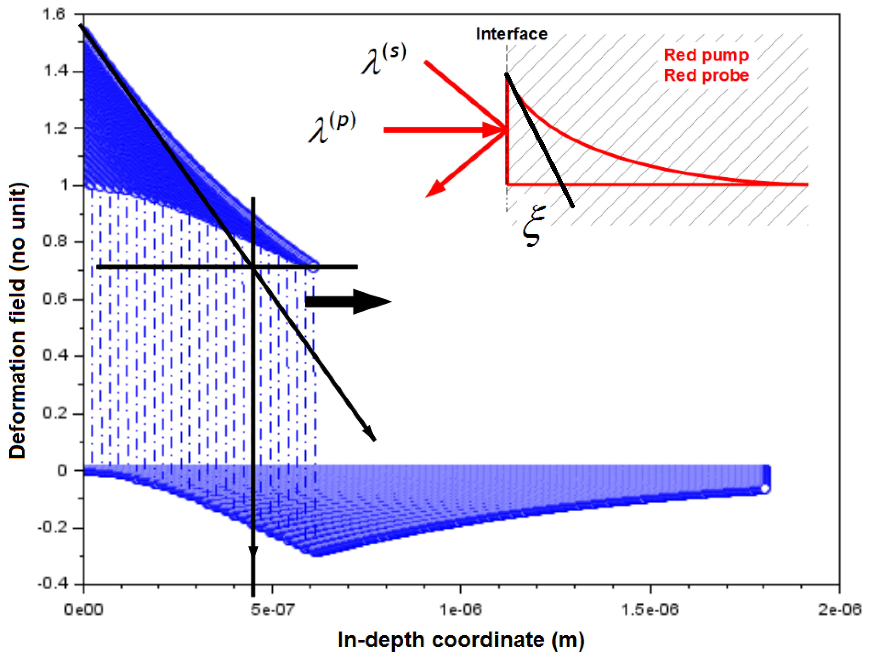 Acoustics 01 00010 g006 Acoustics 01 00010 g006