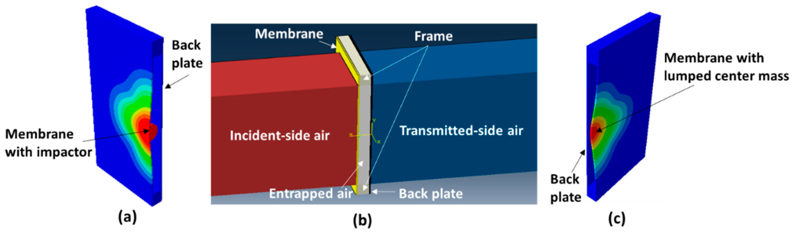 Acoustics 01 00011 g005