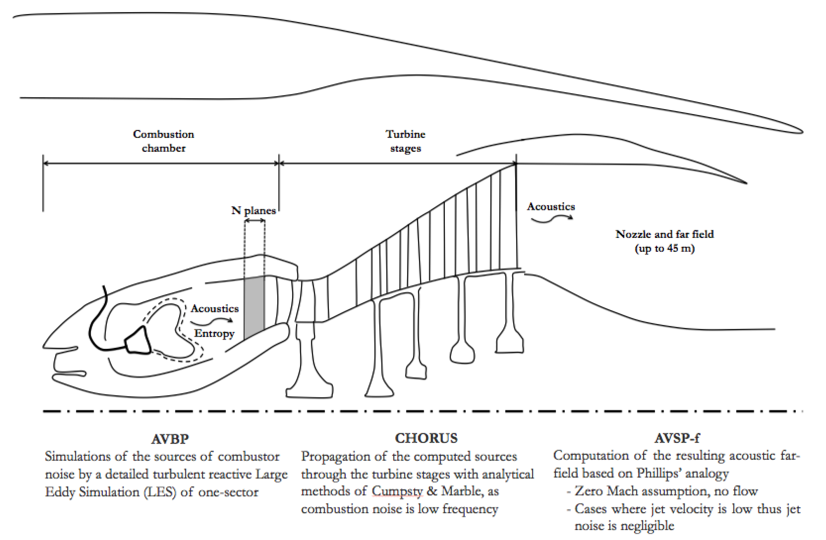 Acoustics 01 00012 g001