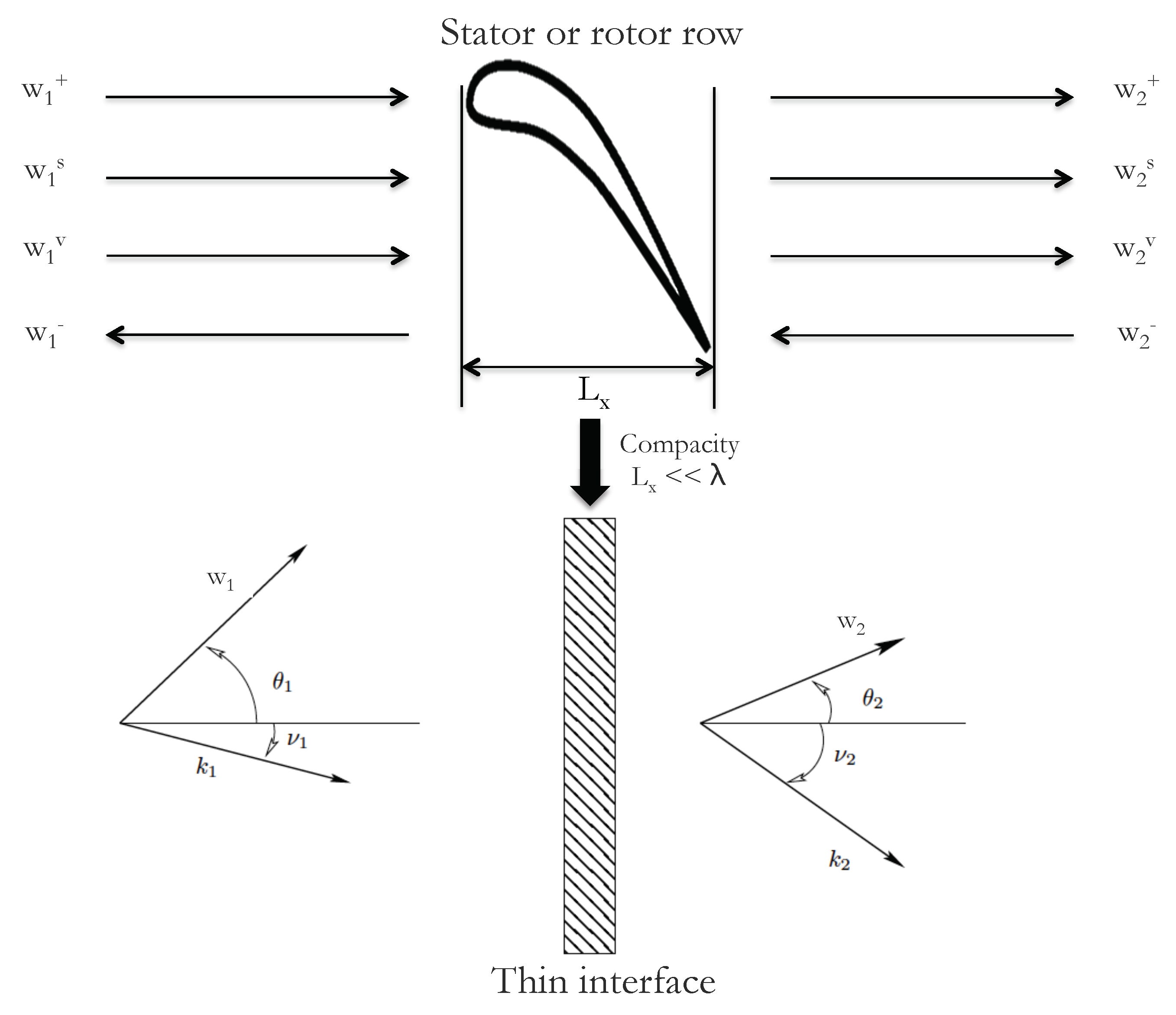 Acoustics 01 00012 g002