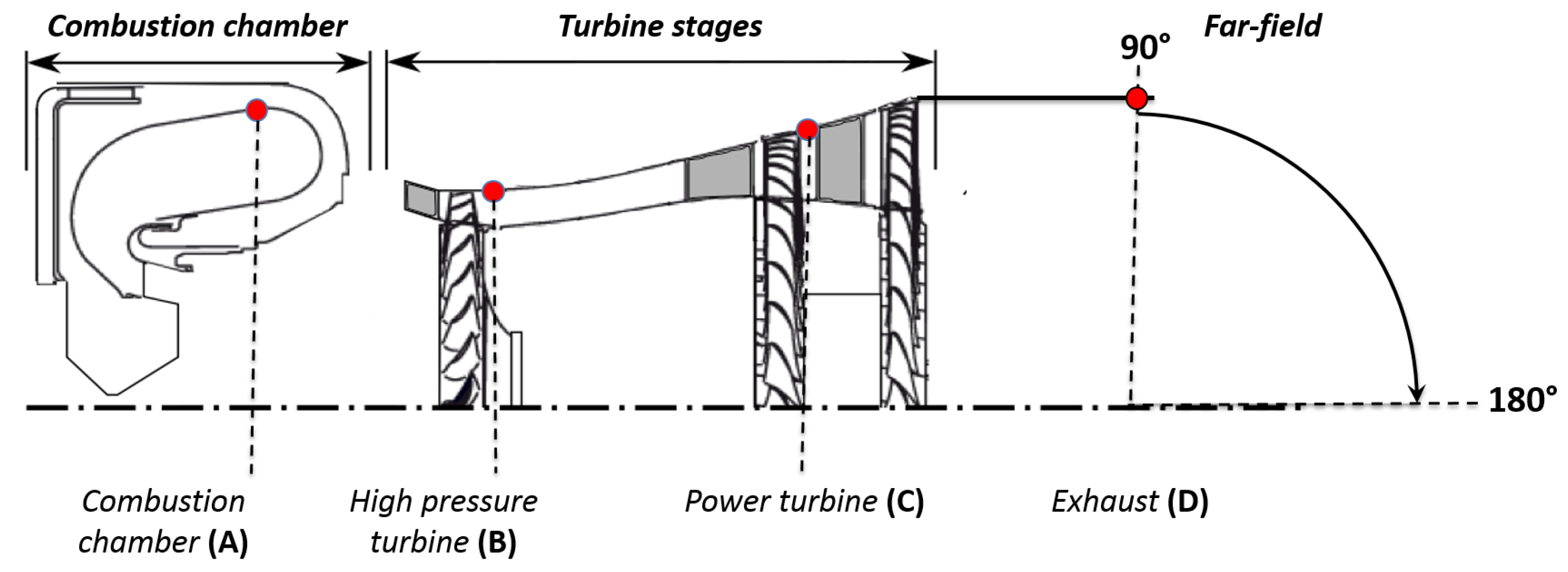 Acoustics 01 00012 g004