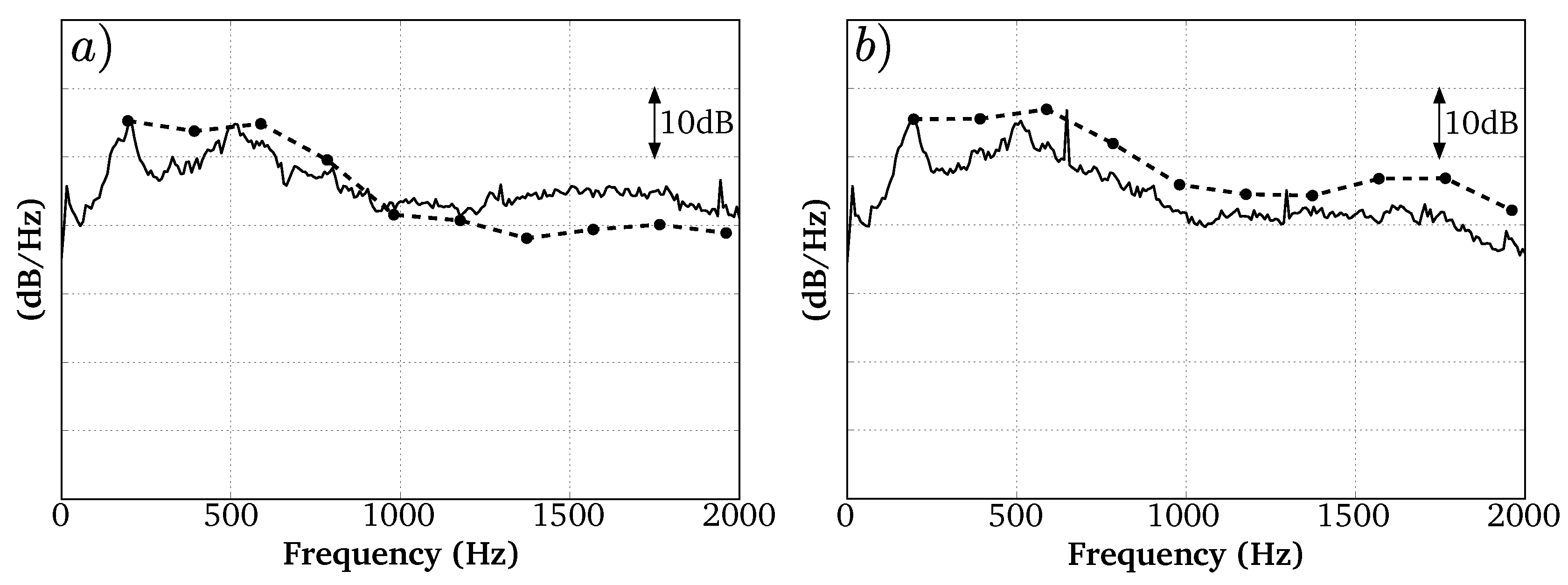 Acoustics 01 00012 g008