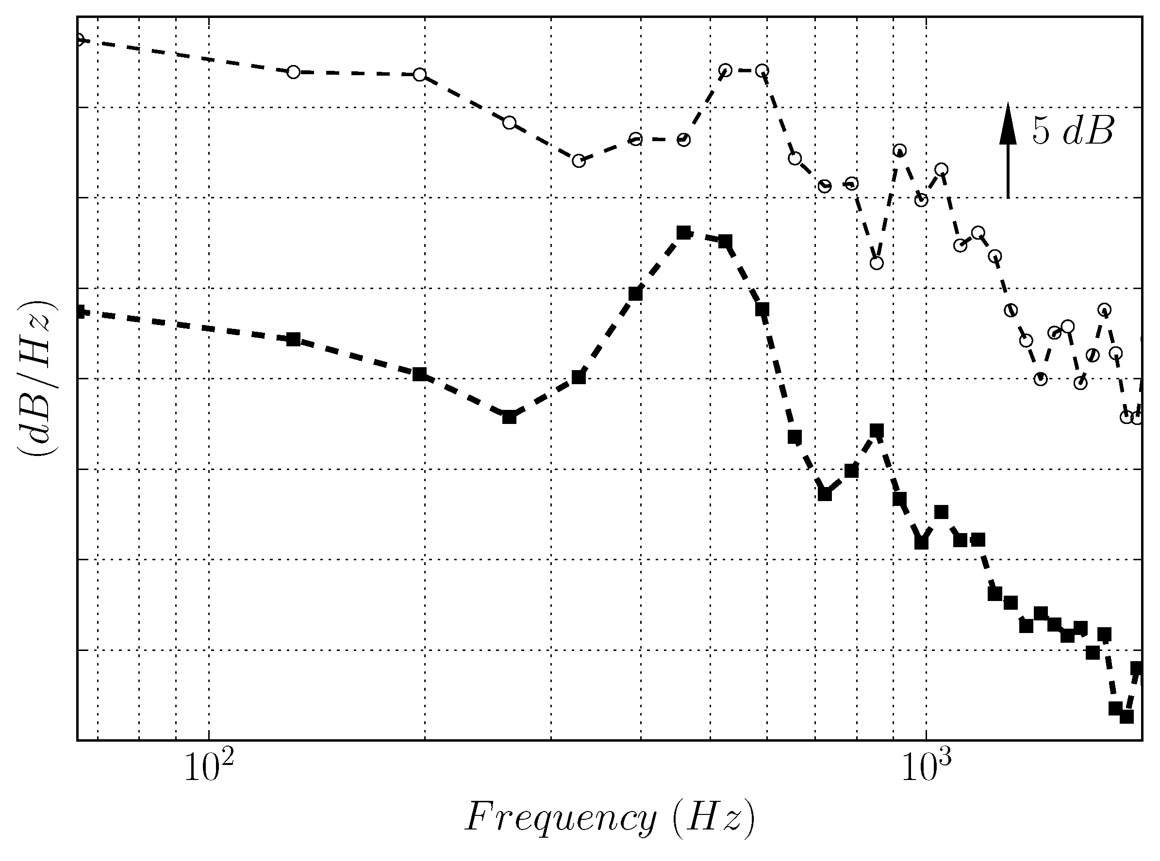 Acoustics 01 00012 g016