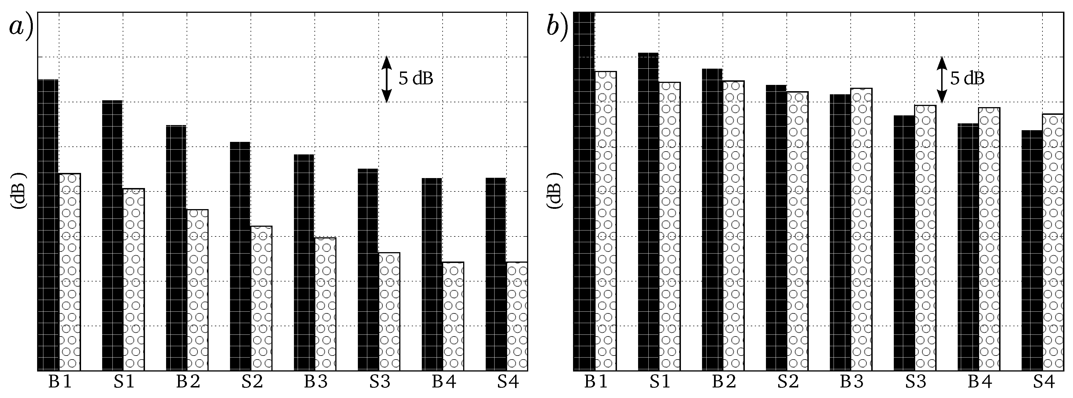 Acoustics 01 00012 g017