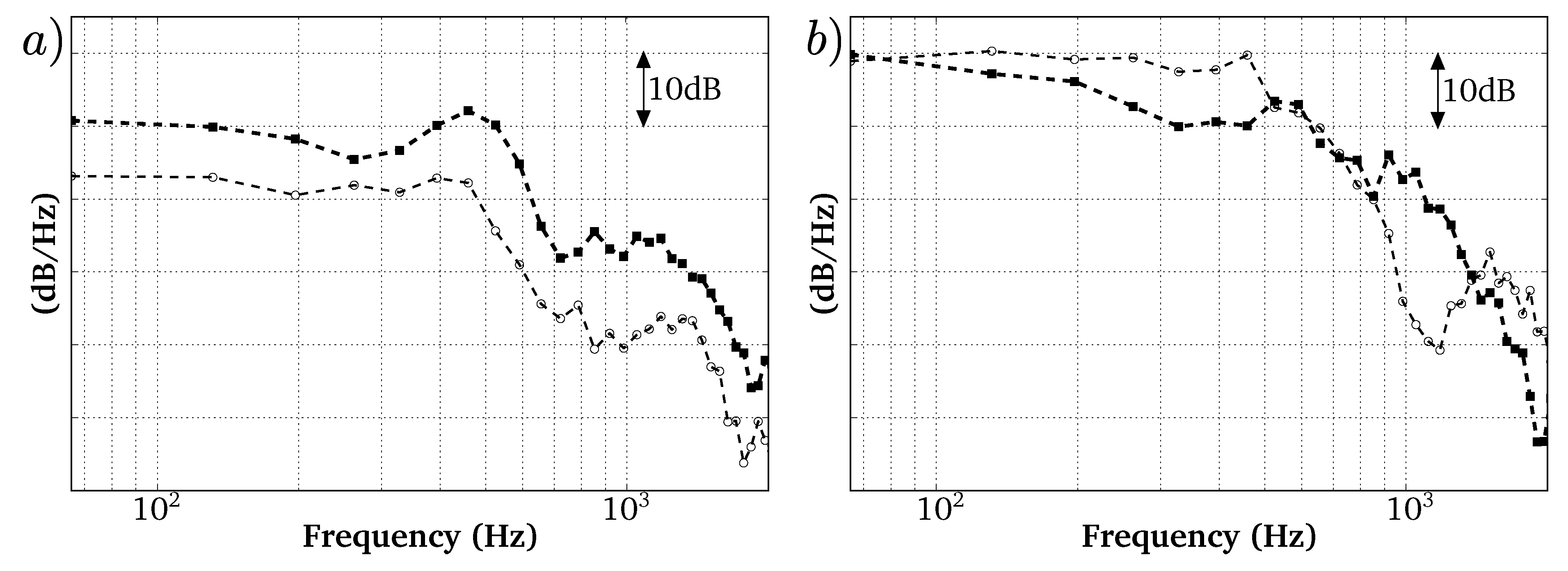 Acoustics 01 00012 g018