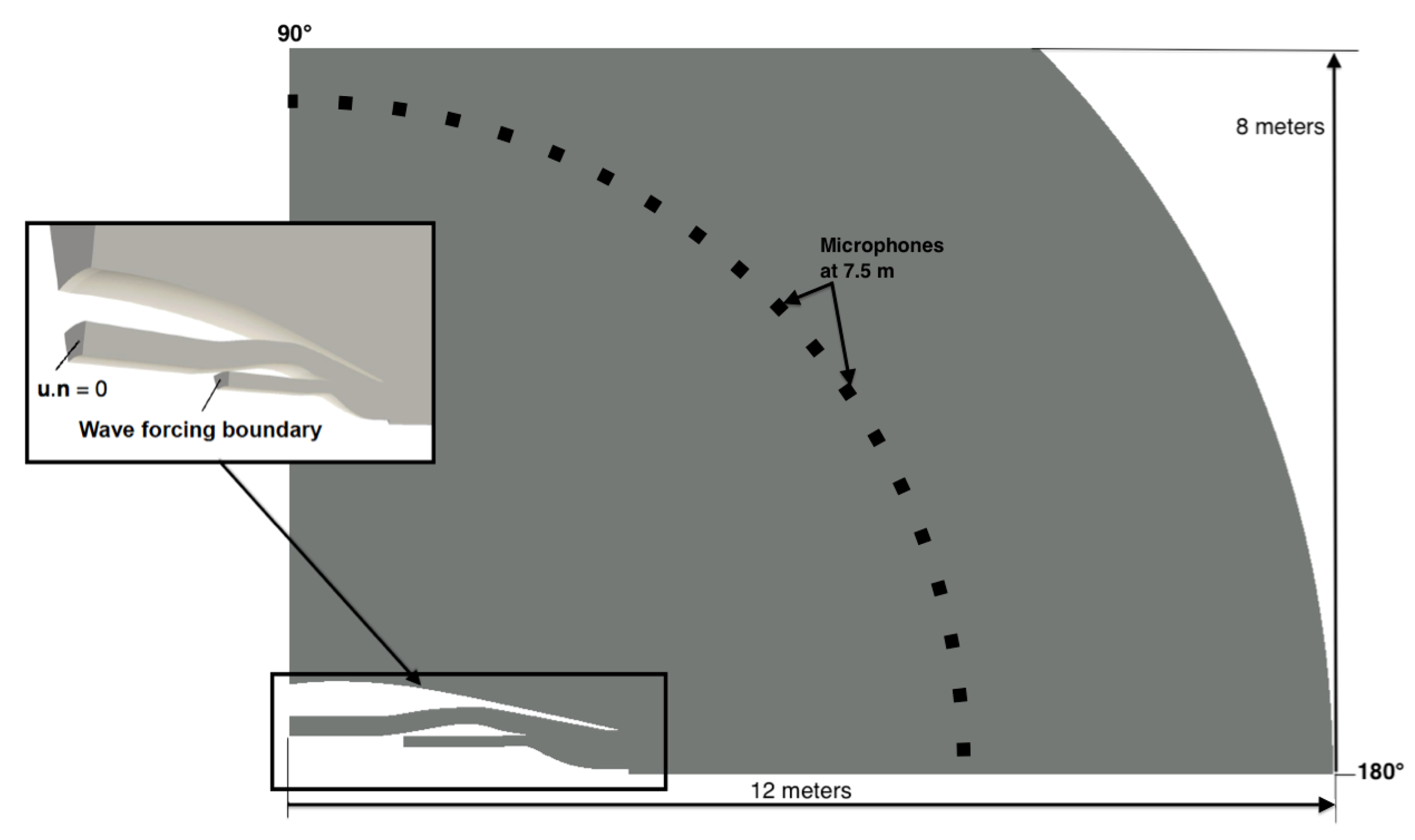 Acoustics 01 00012 g020