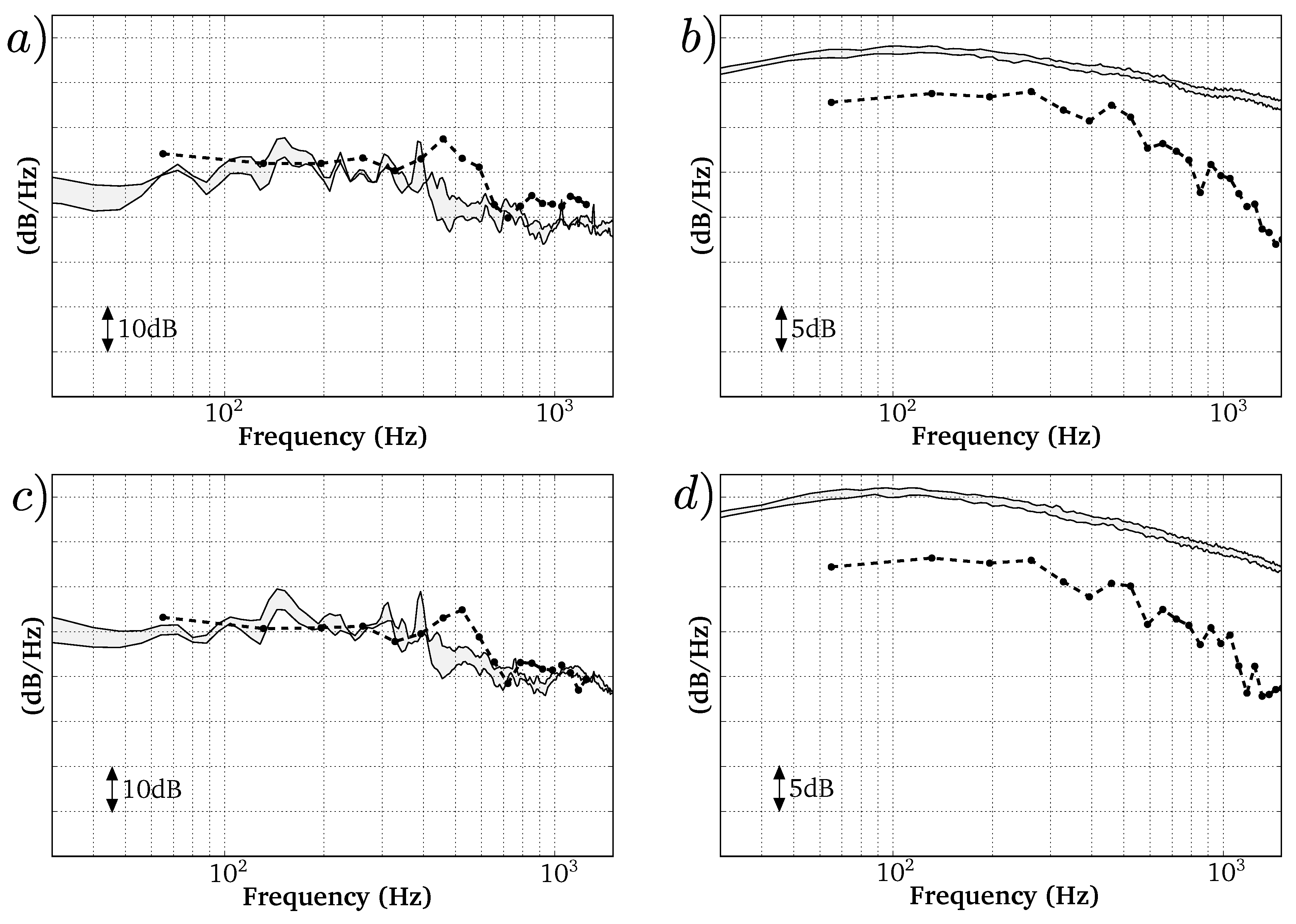 Acoustics 01 00012 g021