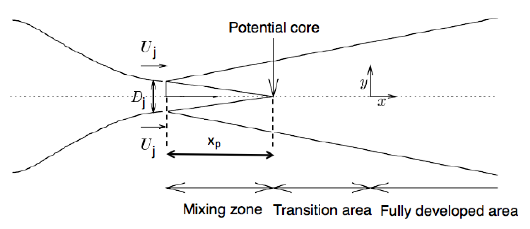 Acoustics 01 00012 g0a1
