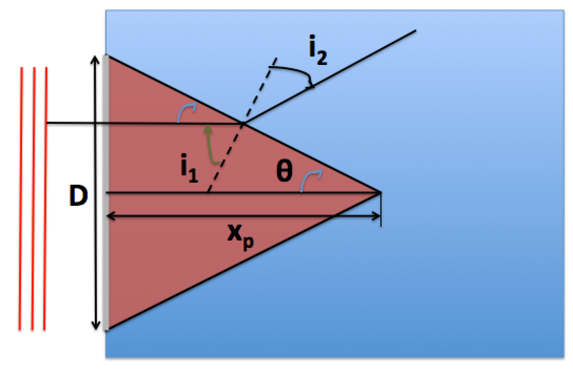 Acoustics 01 00012 g0a2