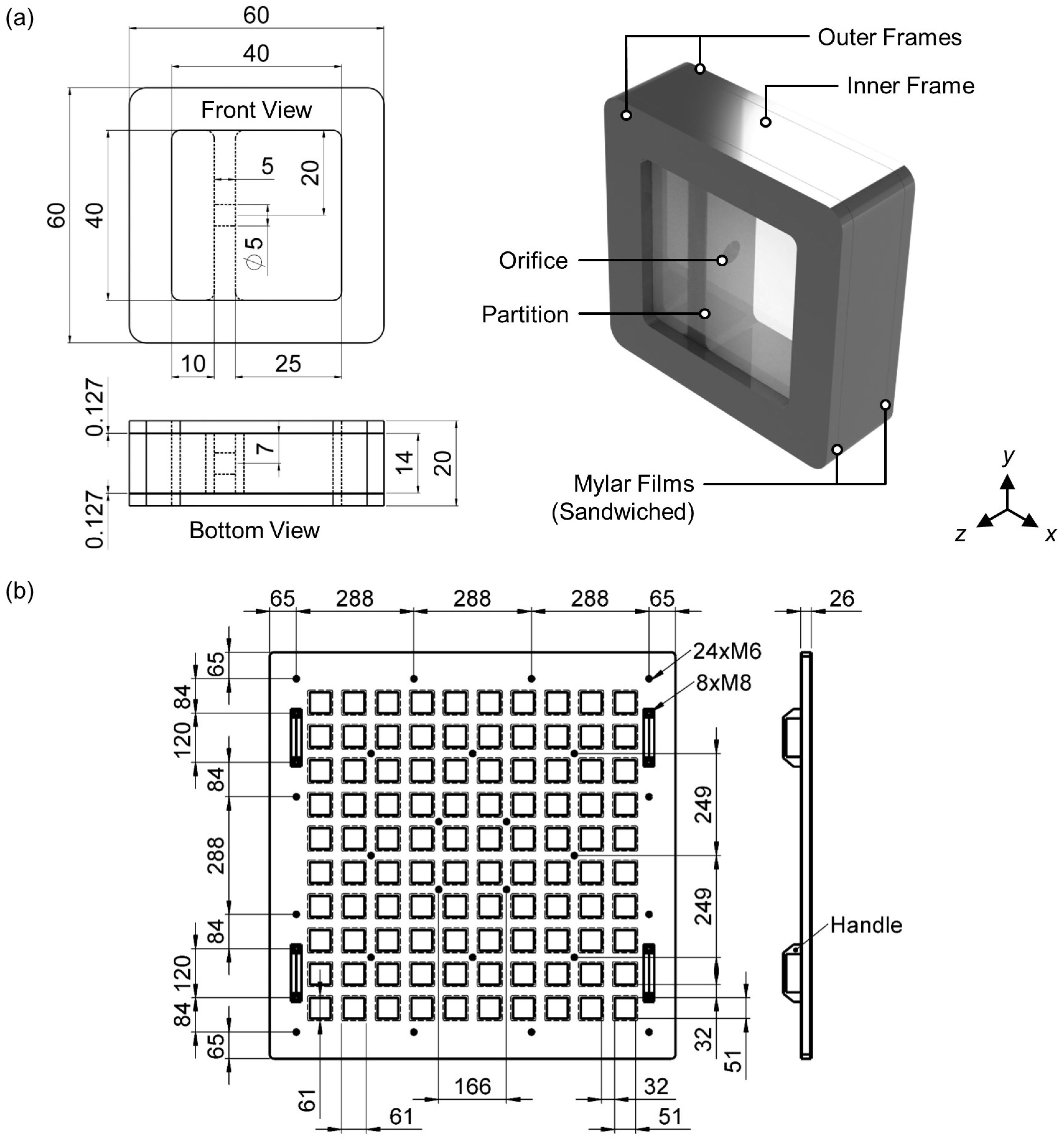 Acoustics 01 00019 g001 Acoustics 01 00019 g001