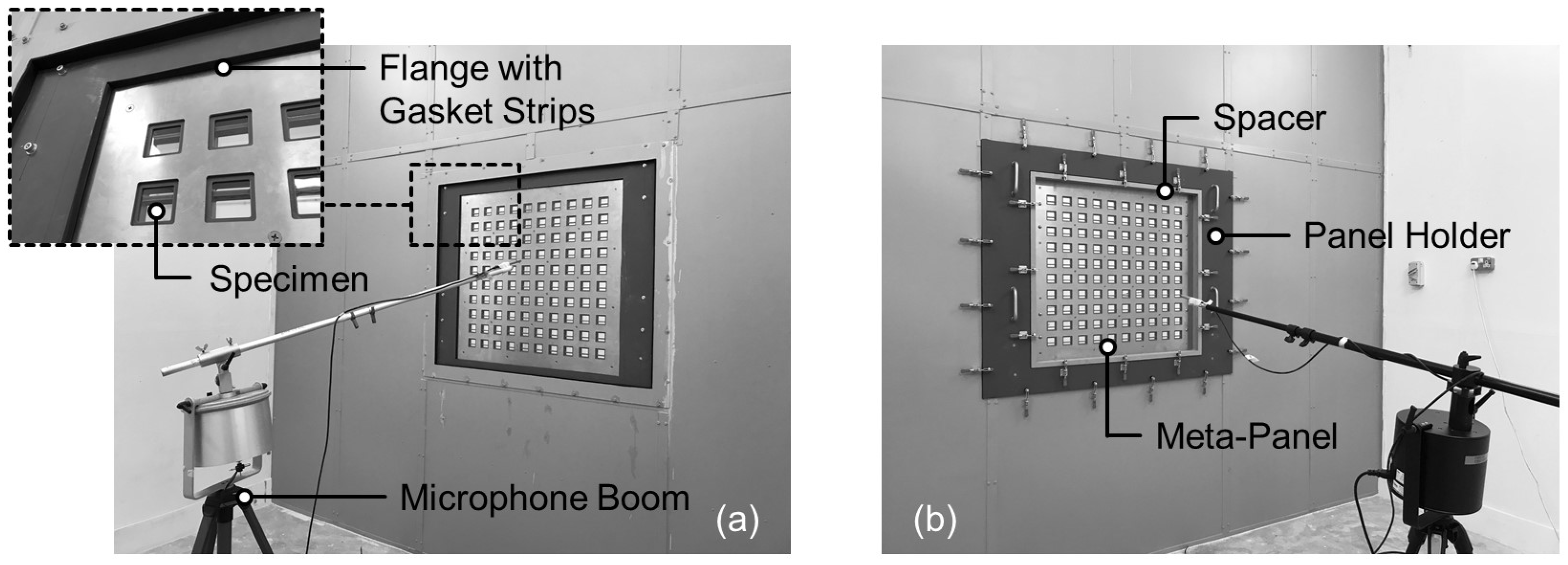 Acoustics 01 00019 g002 Acoustics 01 00019 g002