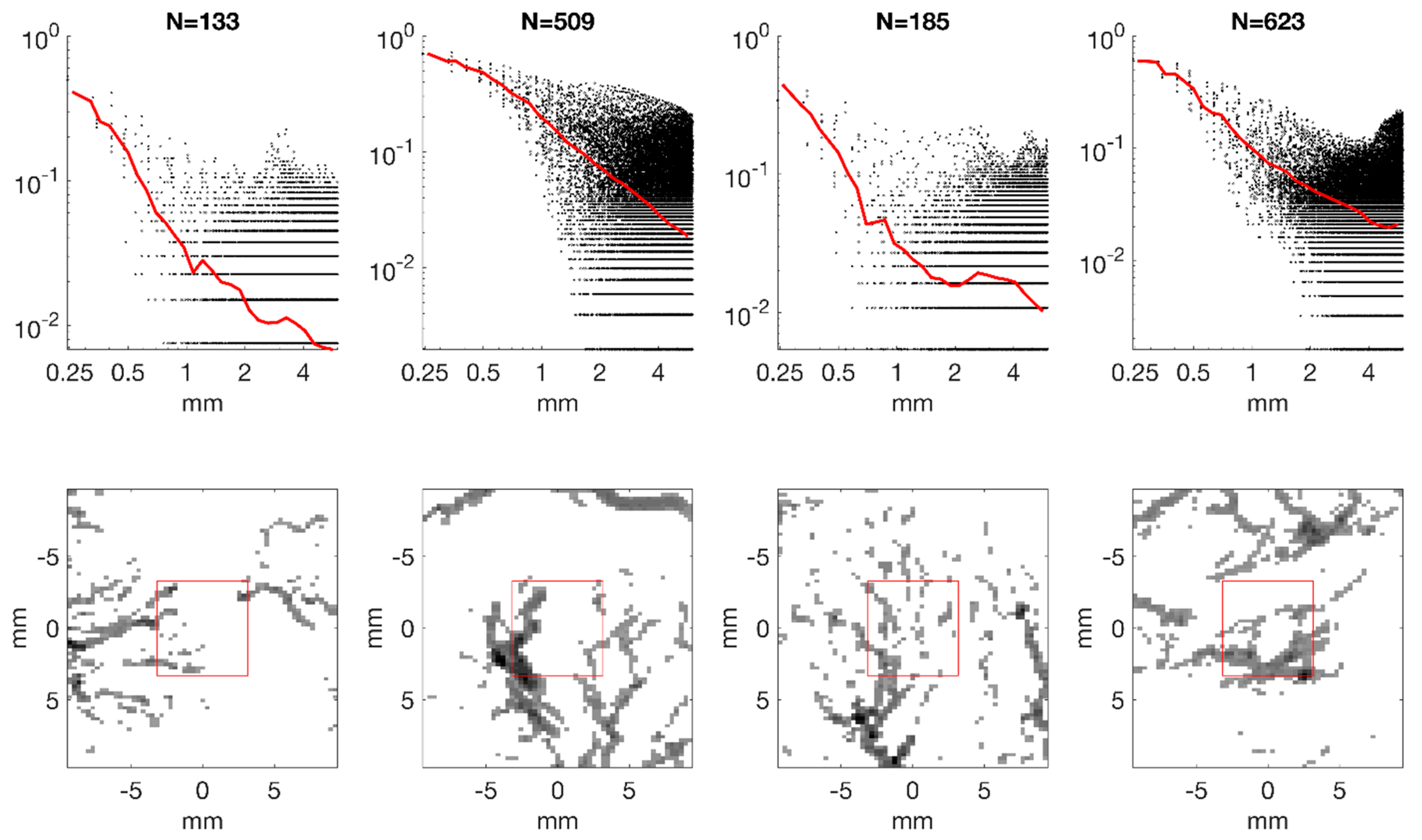 Acoustics 01 00020 g005 Acoustics 01 00020 g005