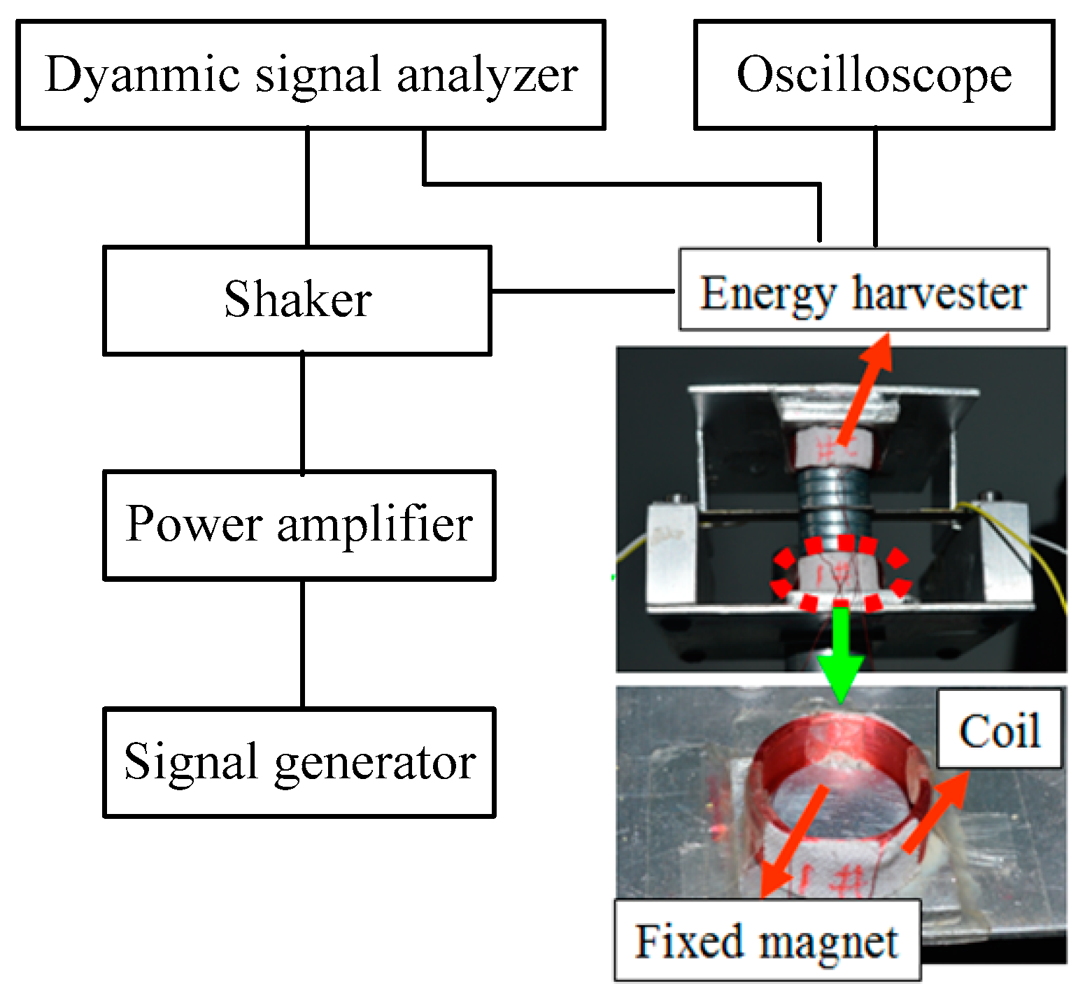 Acoustics 01 00021 g002 Acoustics 01 00021 g002