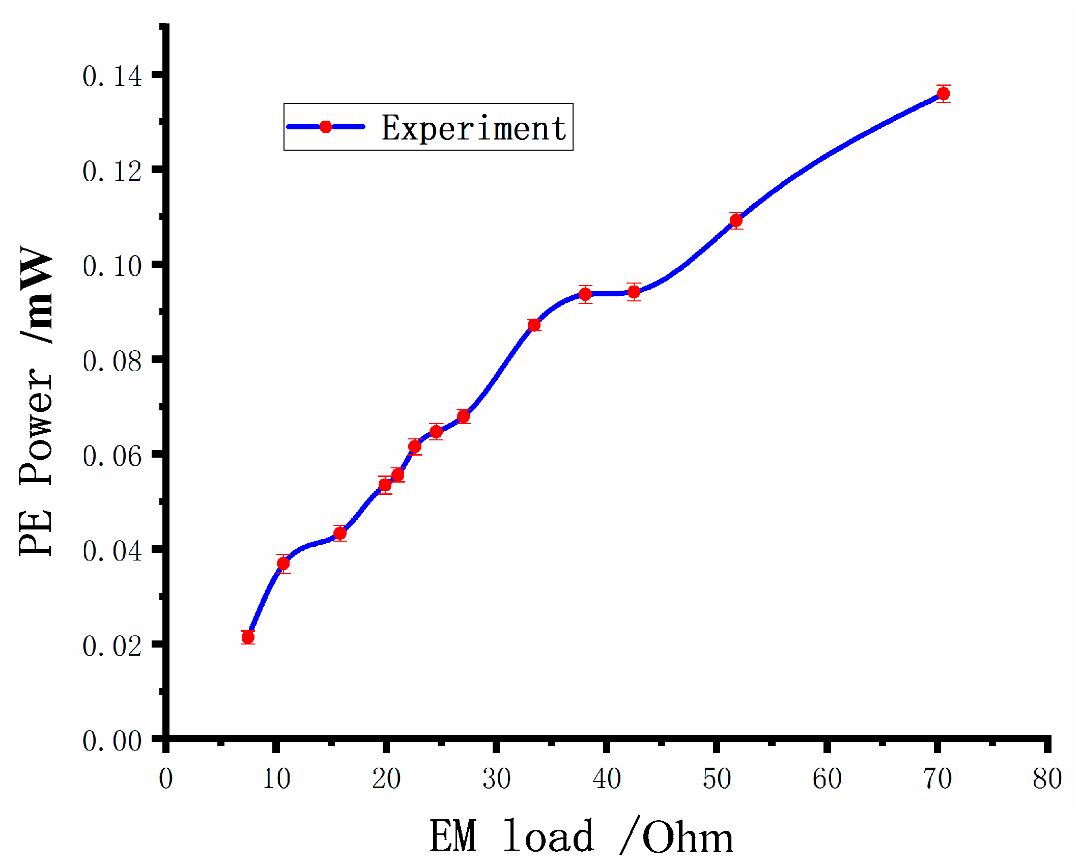 Acoustics 01 00021 g010 Acoustics 01 00021 g010