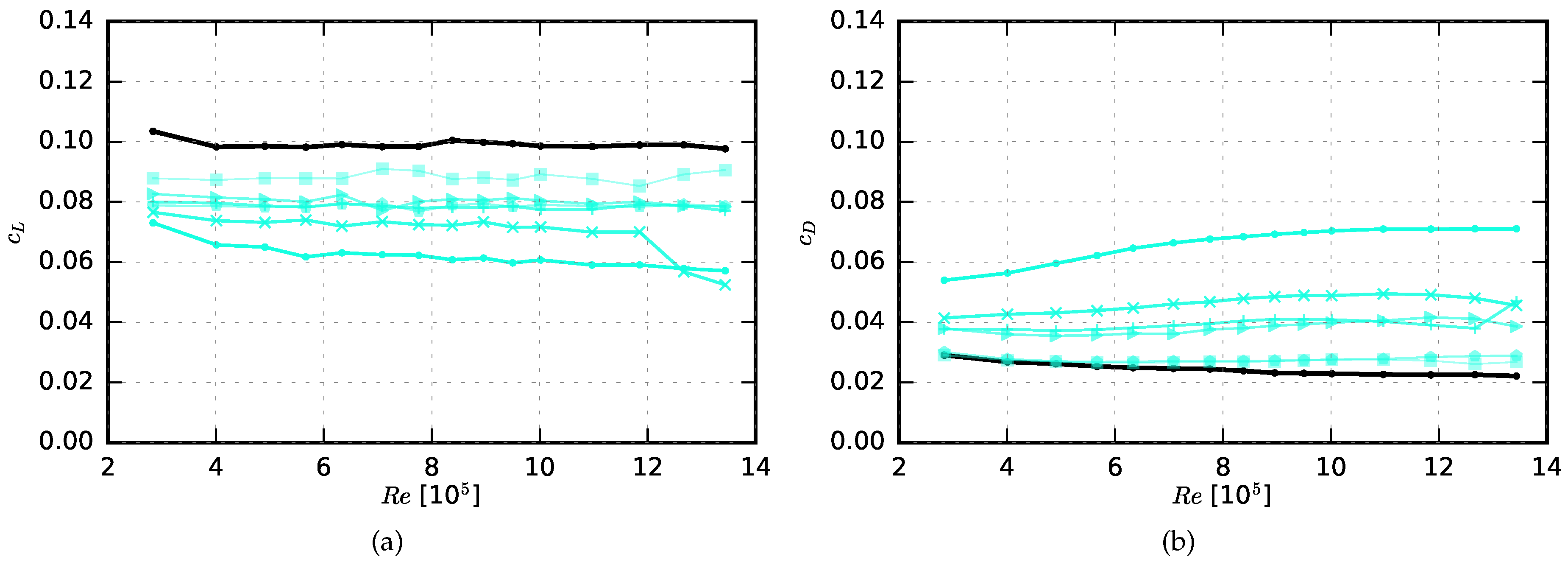 Acoustics 01 00022 g010