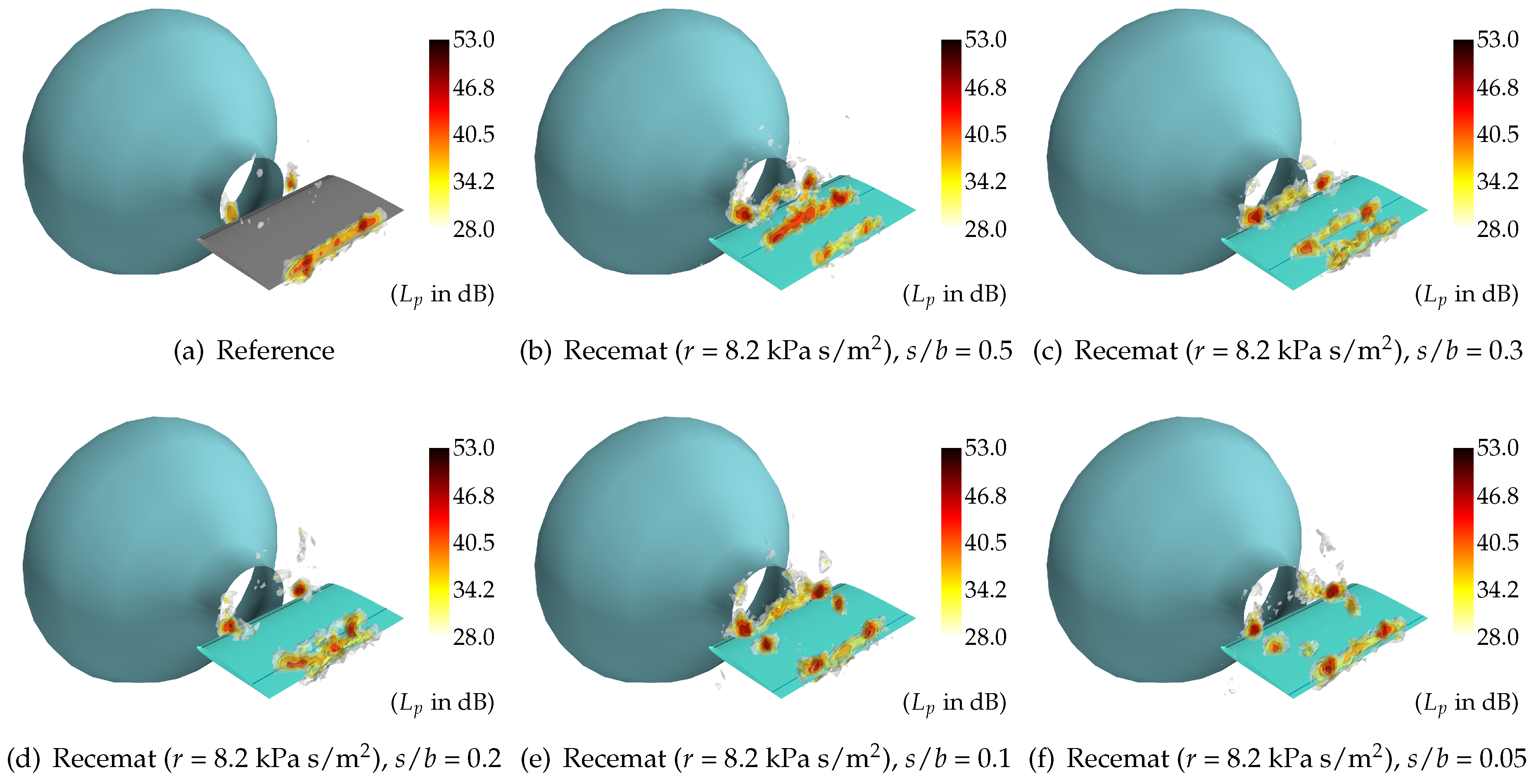 Acoustics 01 00022 g011