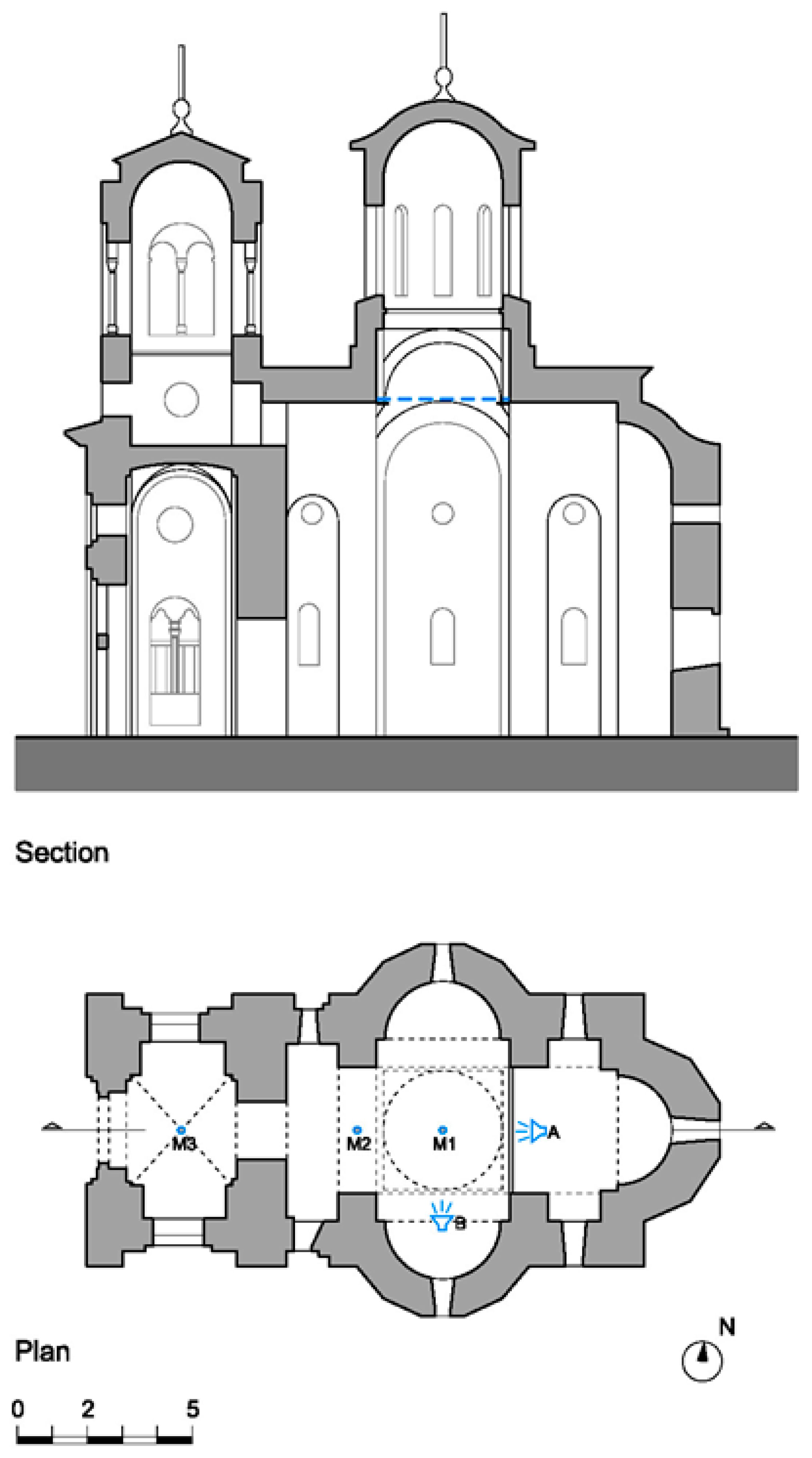 Acoustics 01 00024 g002 550