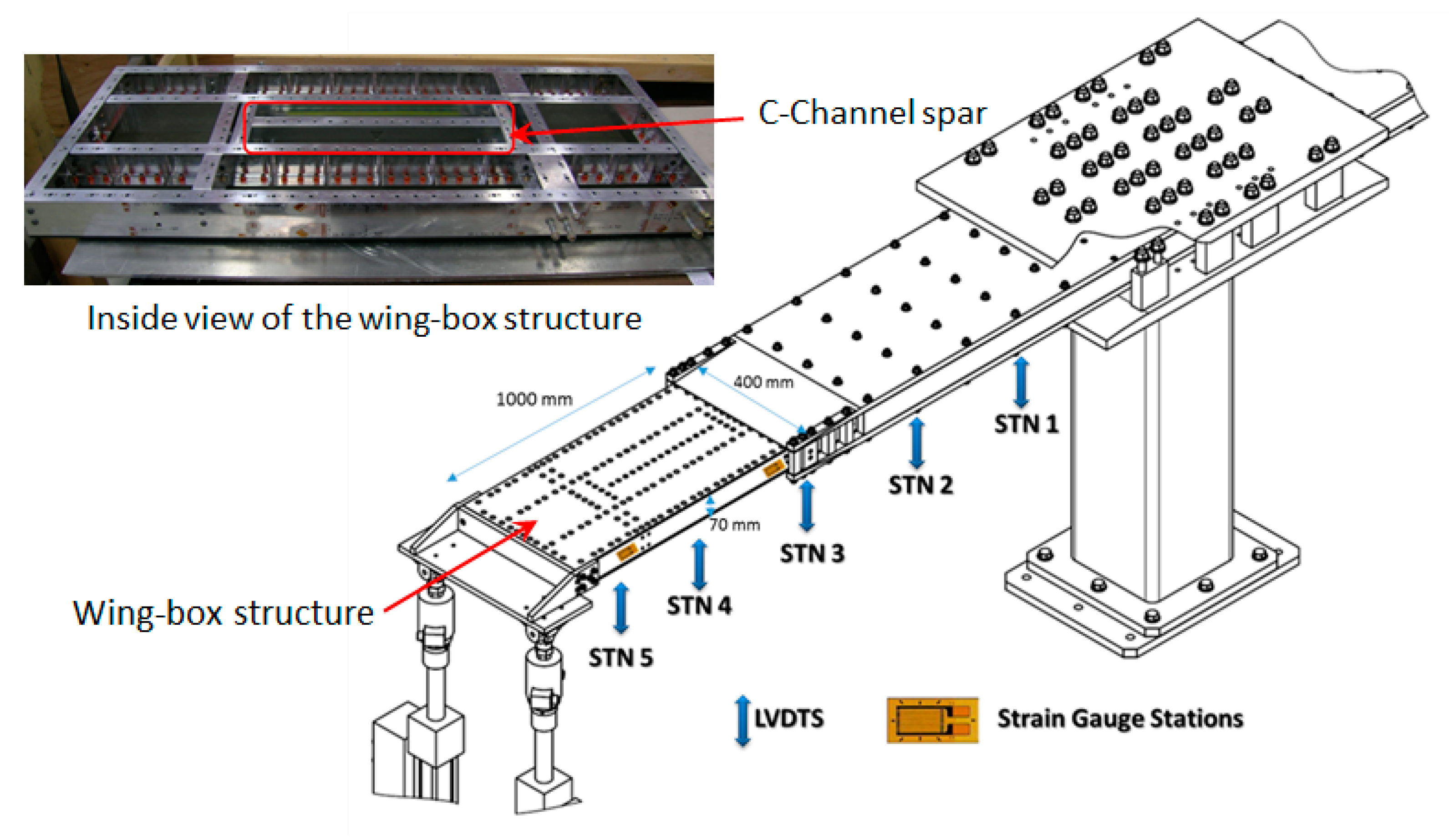 Acoustics Free Full Text Wave Mode Identification Of Acoustic Emission Signals Using Phase Analysis Html