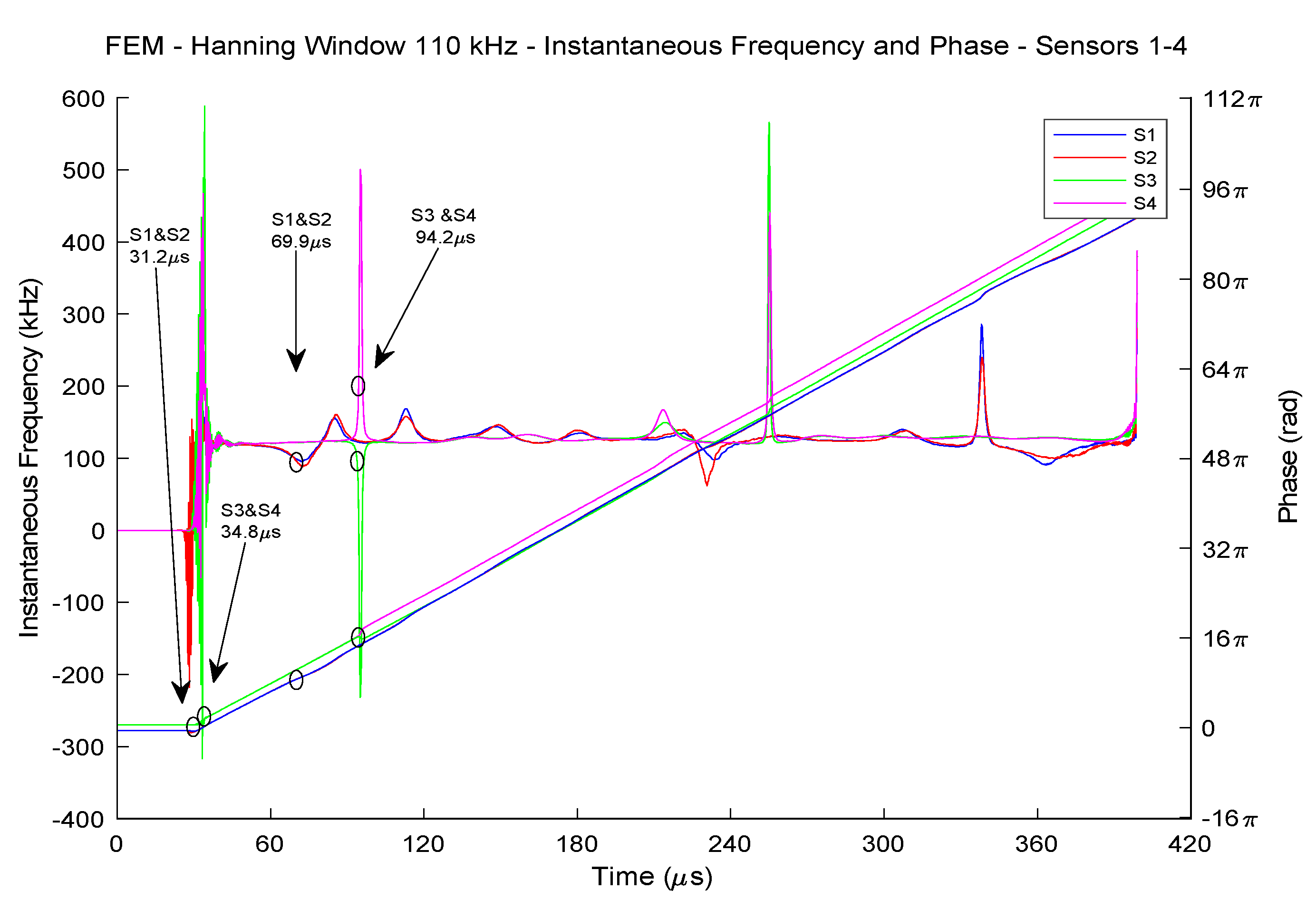 Acoustics 01 00026 g013 550