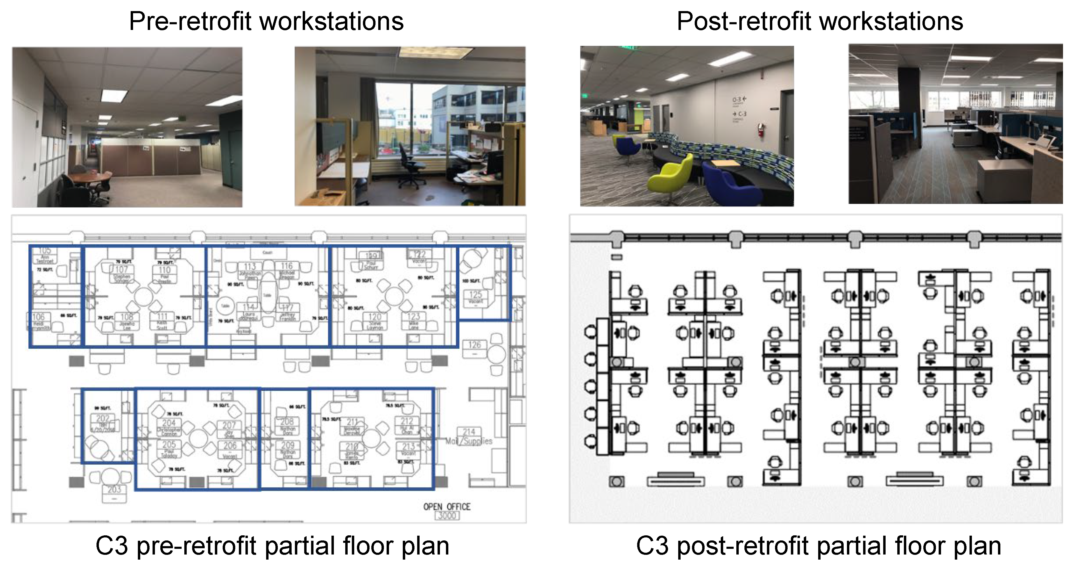 Acoustics Free Full Text Commissioning The Acoustical