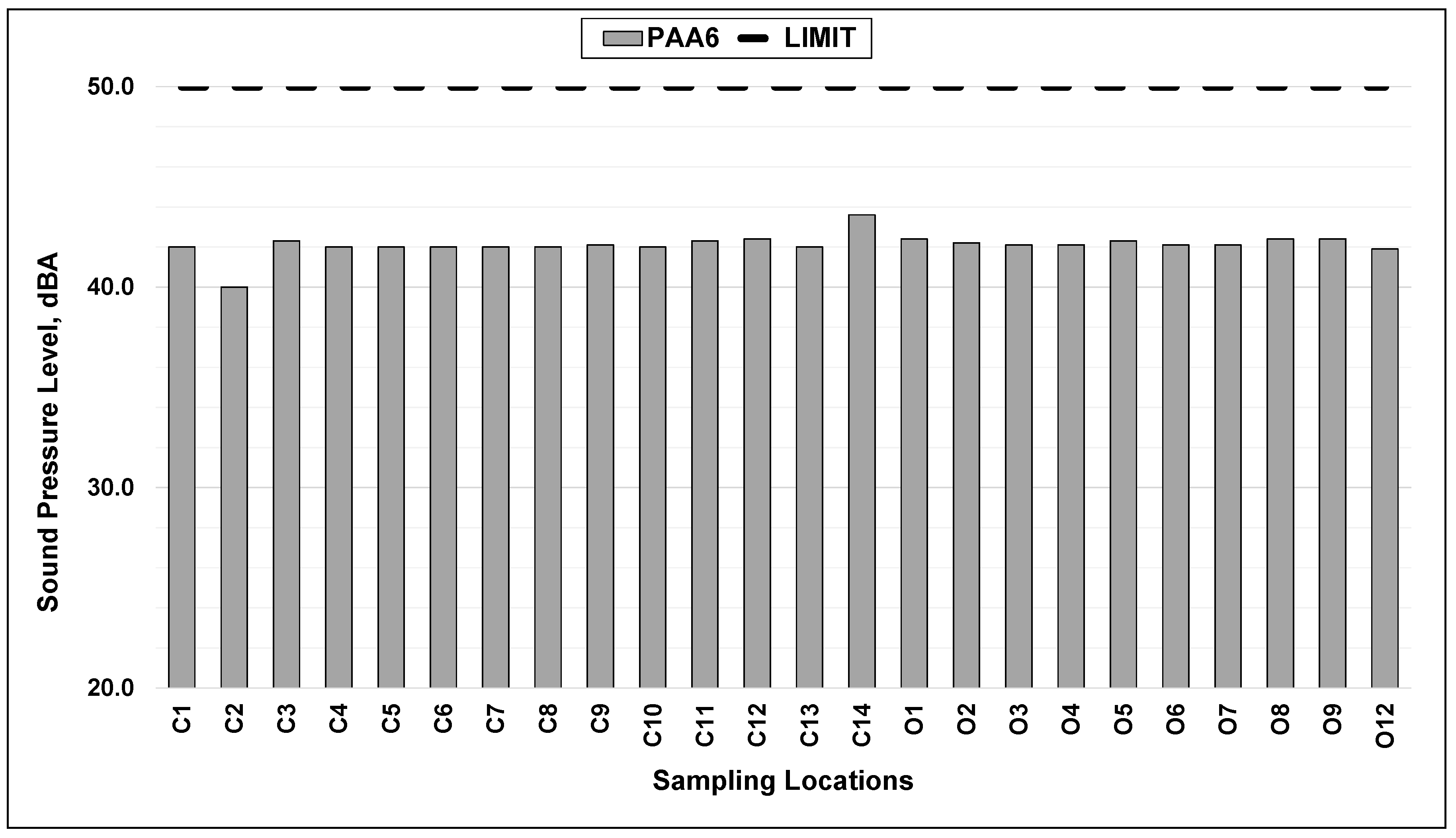 Acoustics 01 00027 g009 Acoustics 01 00027 g009