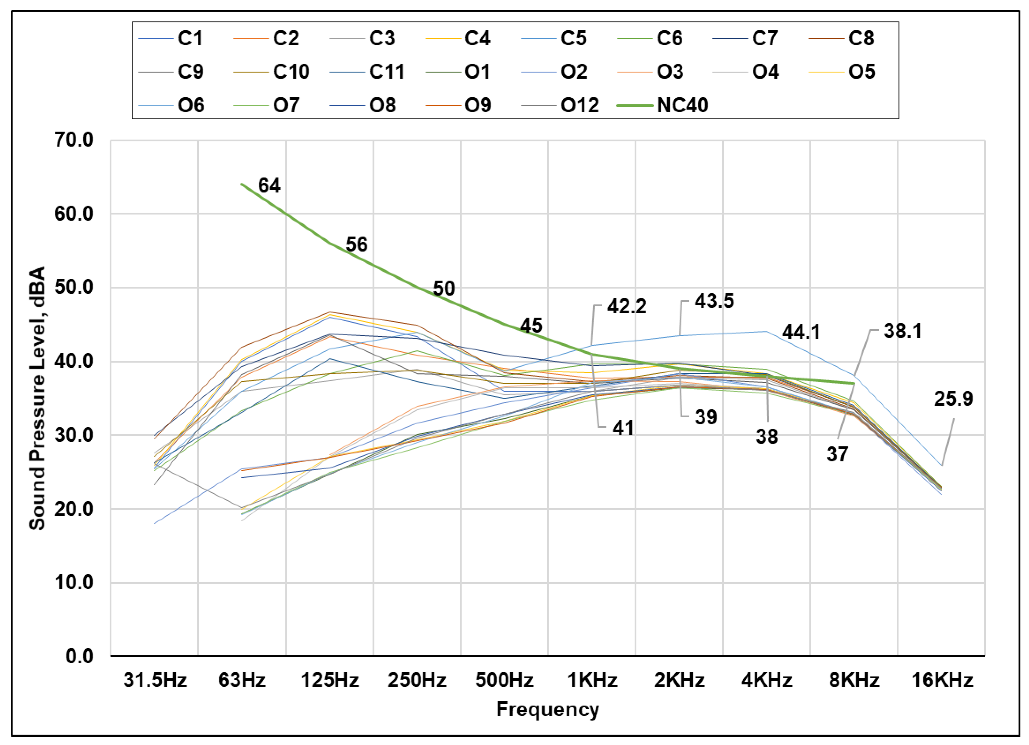 Acoustics 01 00027 g010 Acoustics 01 00027 g010