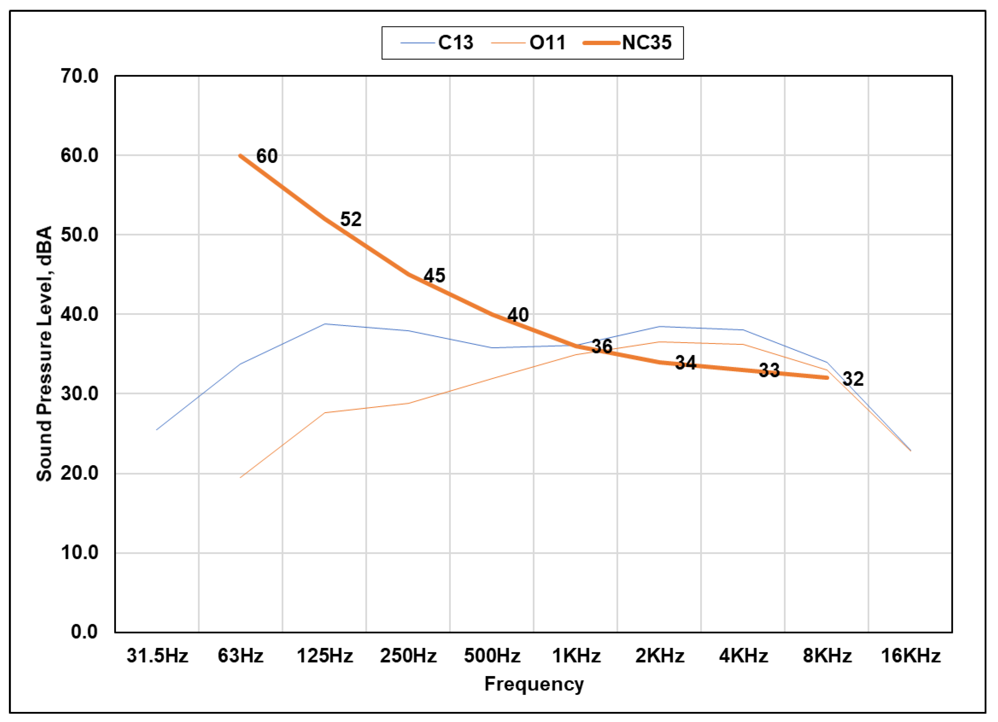 Acoustics 01 00027 g011 Acoustics 01 00027 g011