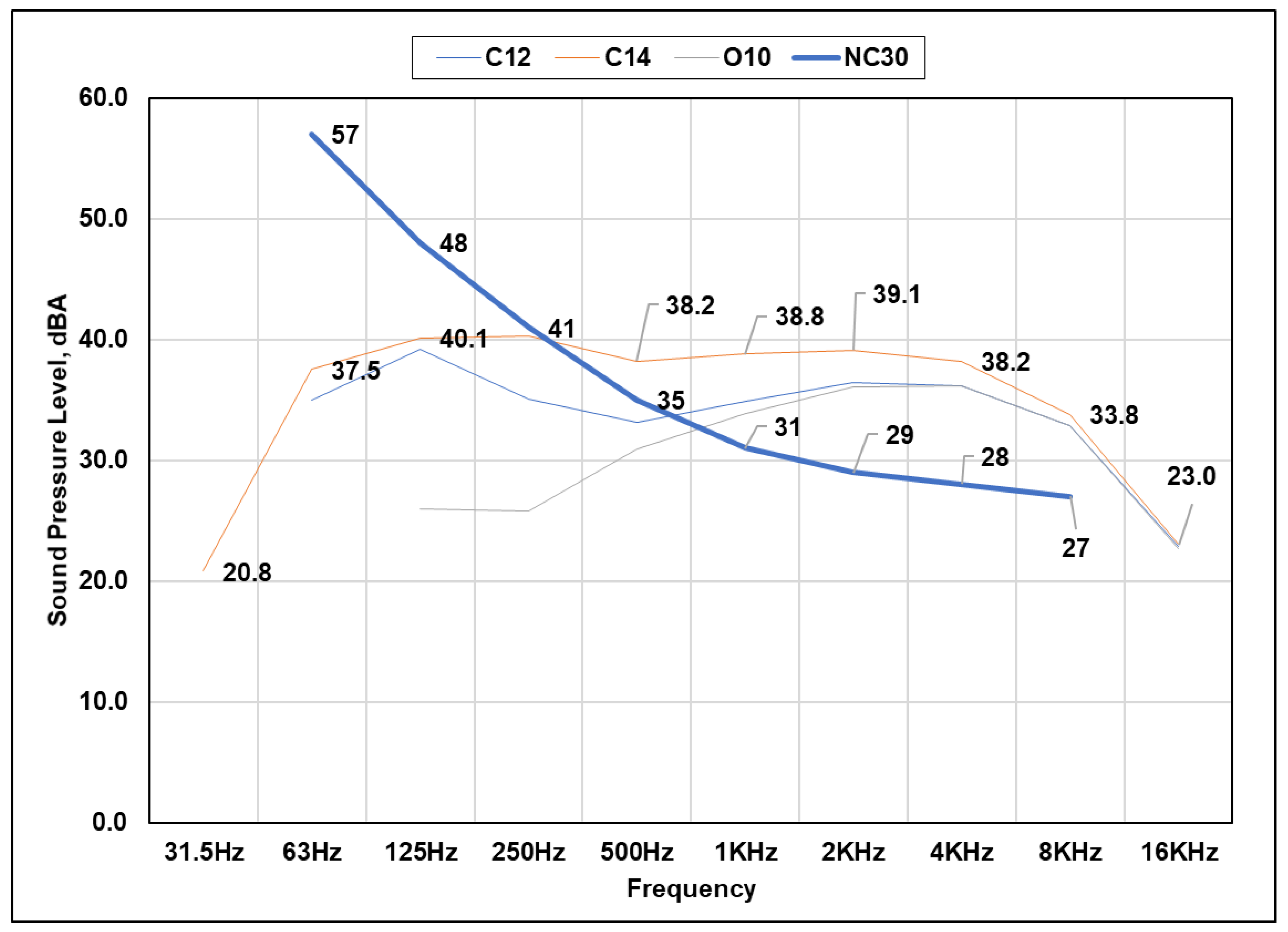 Acoustics 01 00027 g012 Acoustics 01 00027 g012