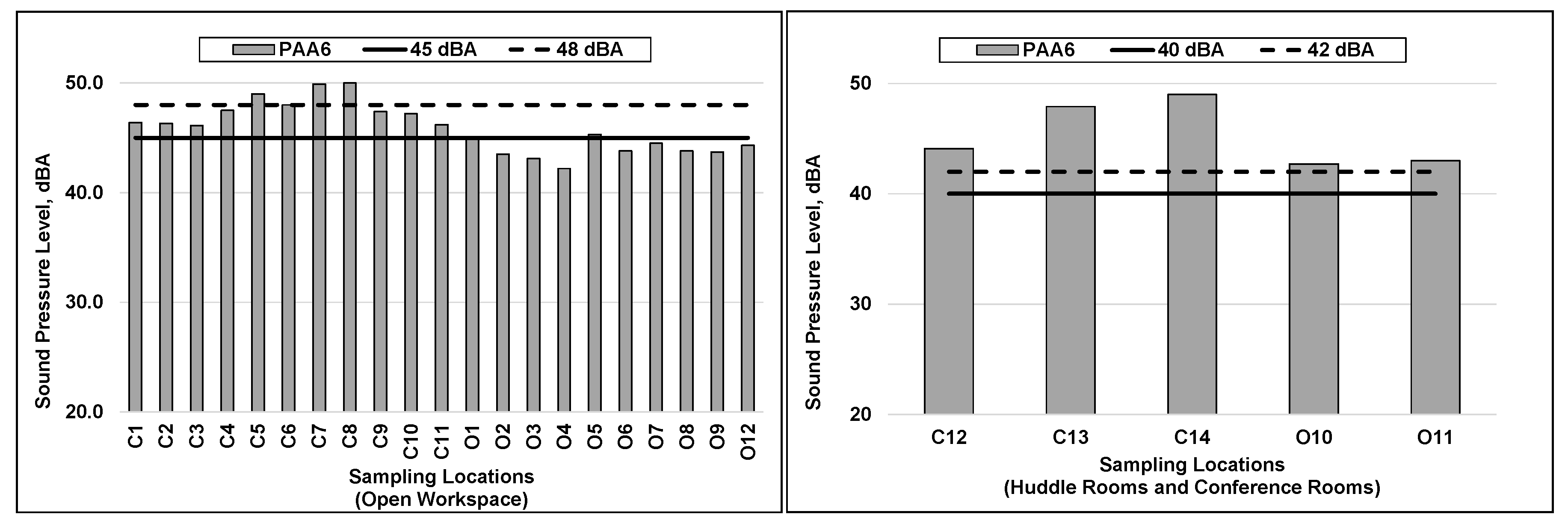 Acoustics 01 00027 g014 Acoustics 01 00027 g014