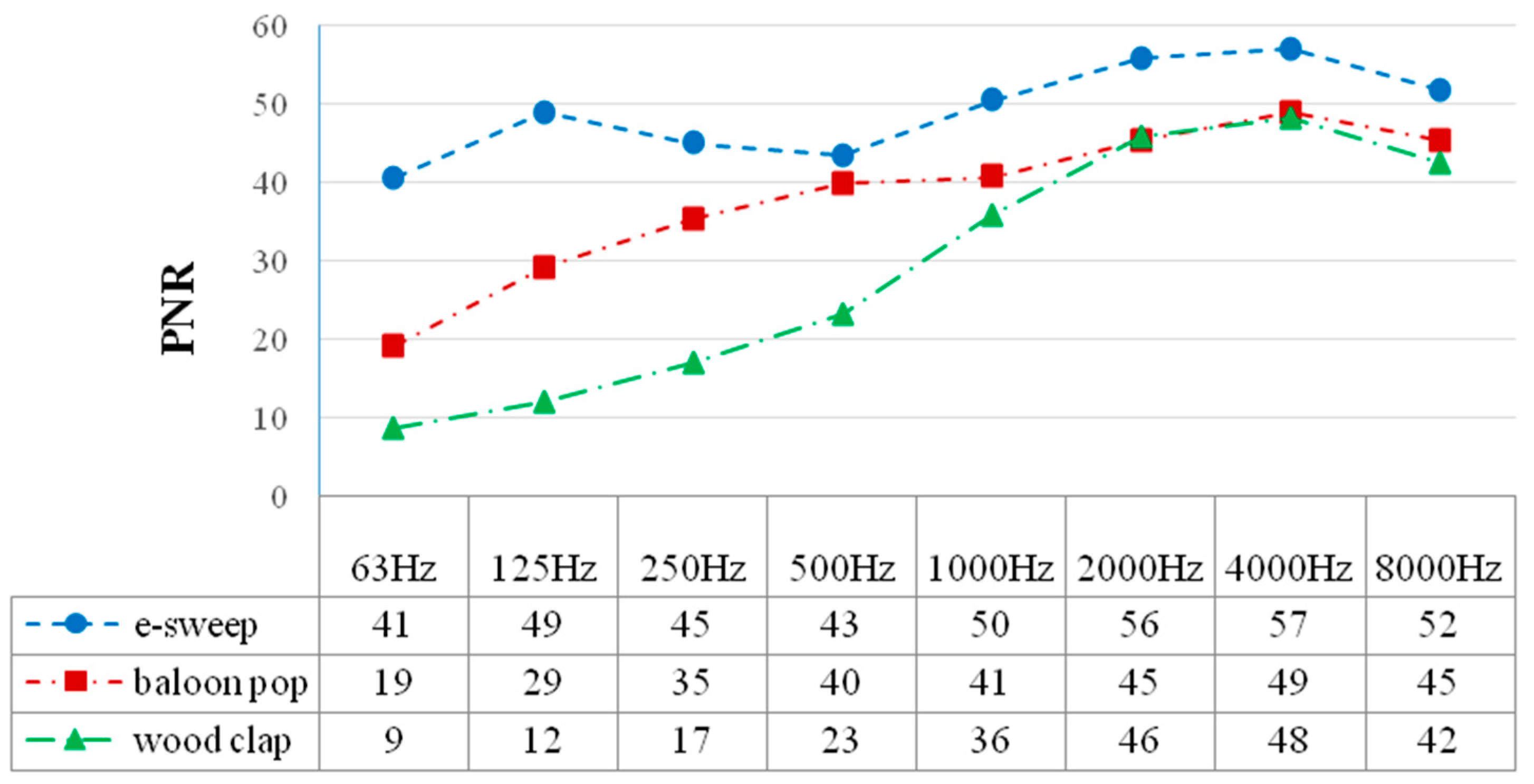 Acoustics 01 00028 g007