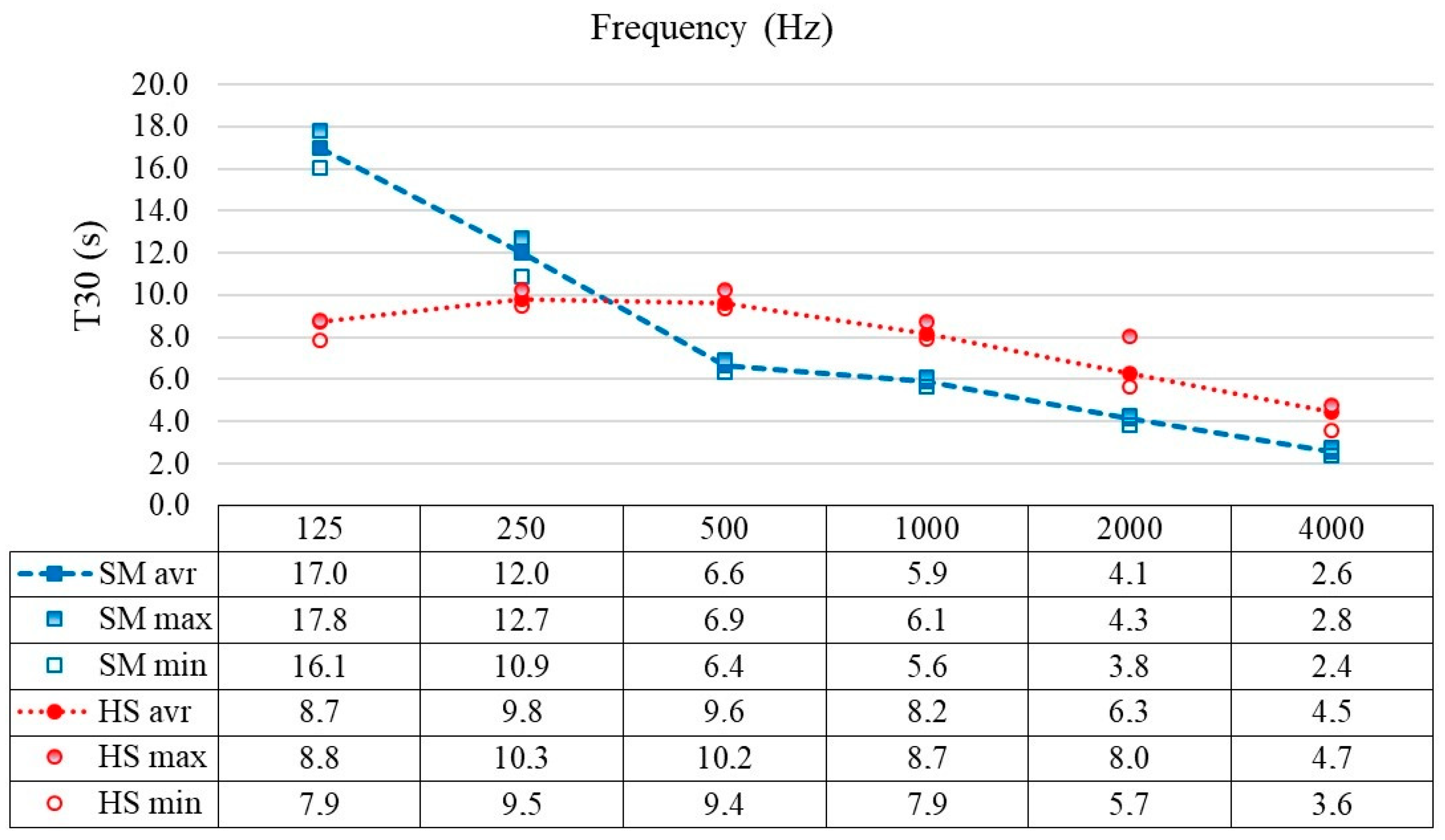 Acoustics 01 00028 g014