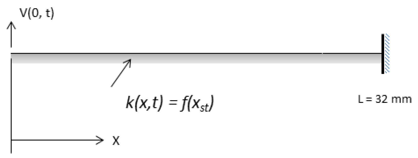 Acoustics 01 00036 g002 Acoustics 01 00036 g002