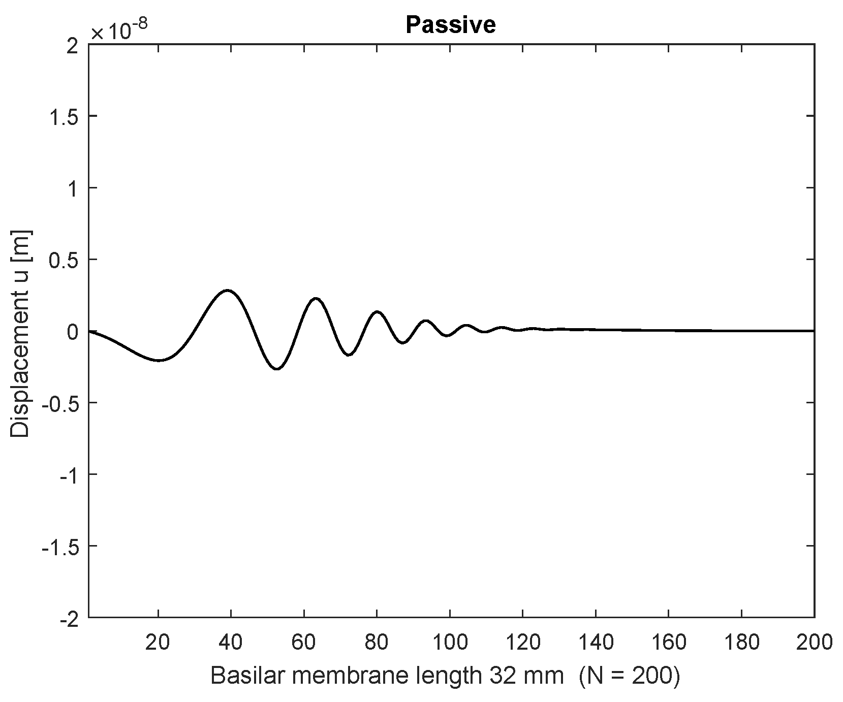 Acoustics 01 00036 g003 Acoustics 01 00036 g003