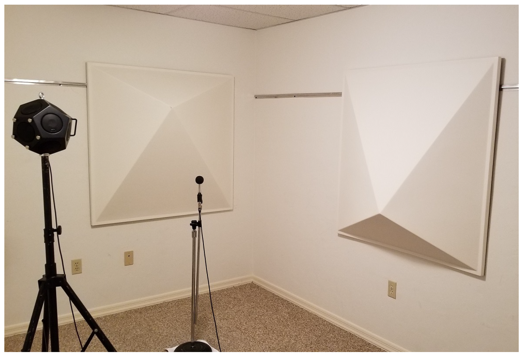 Acoustics 01 00037 g003 550