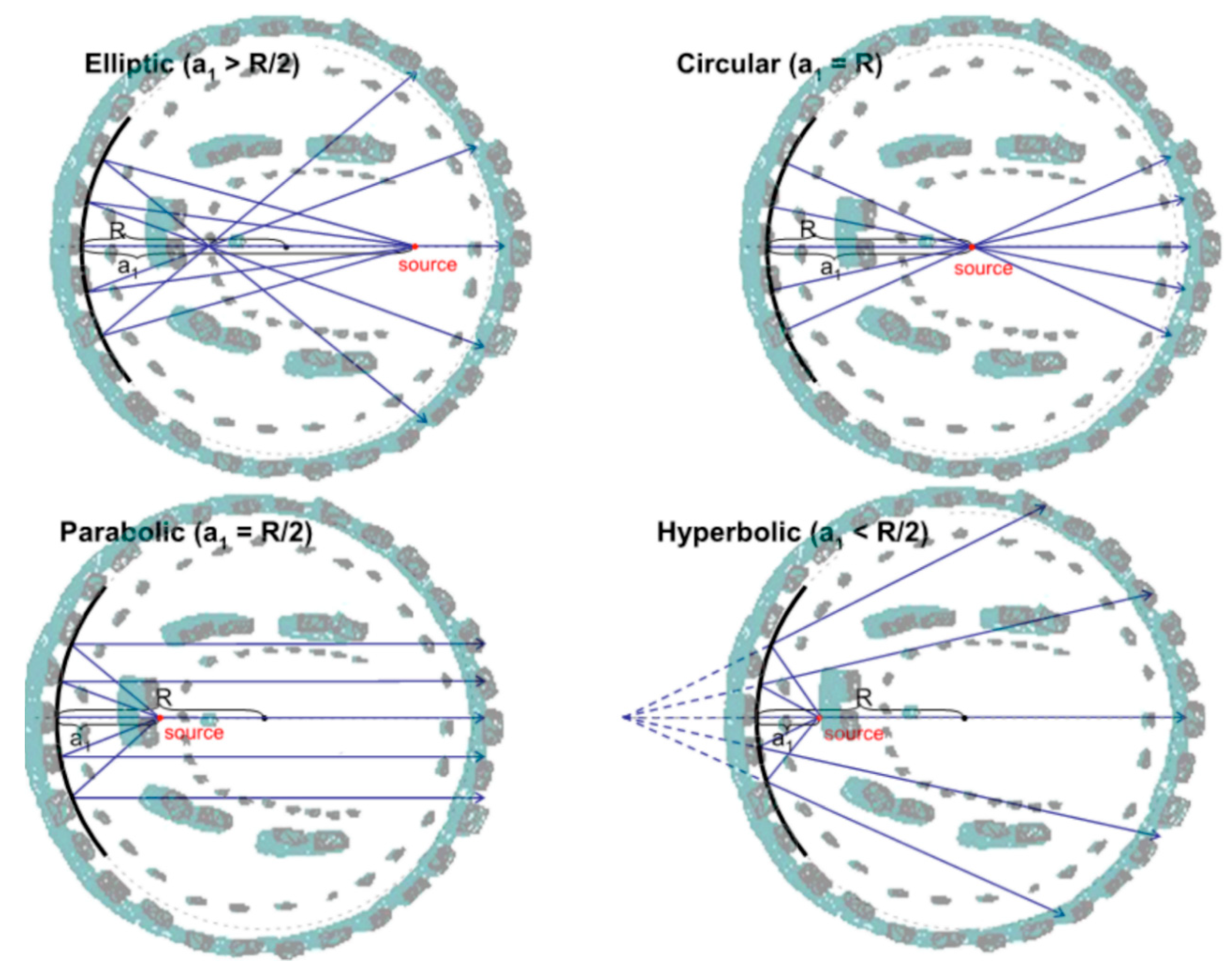 Acoustics 01 00039 g013