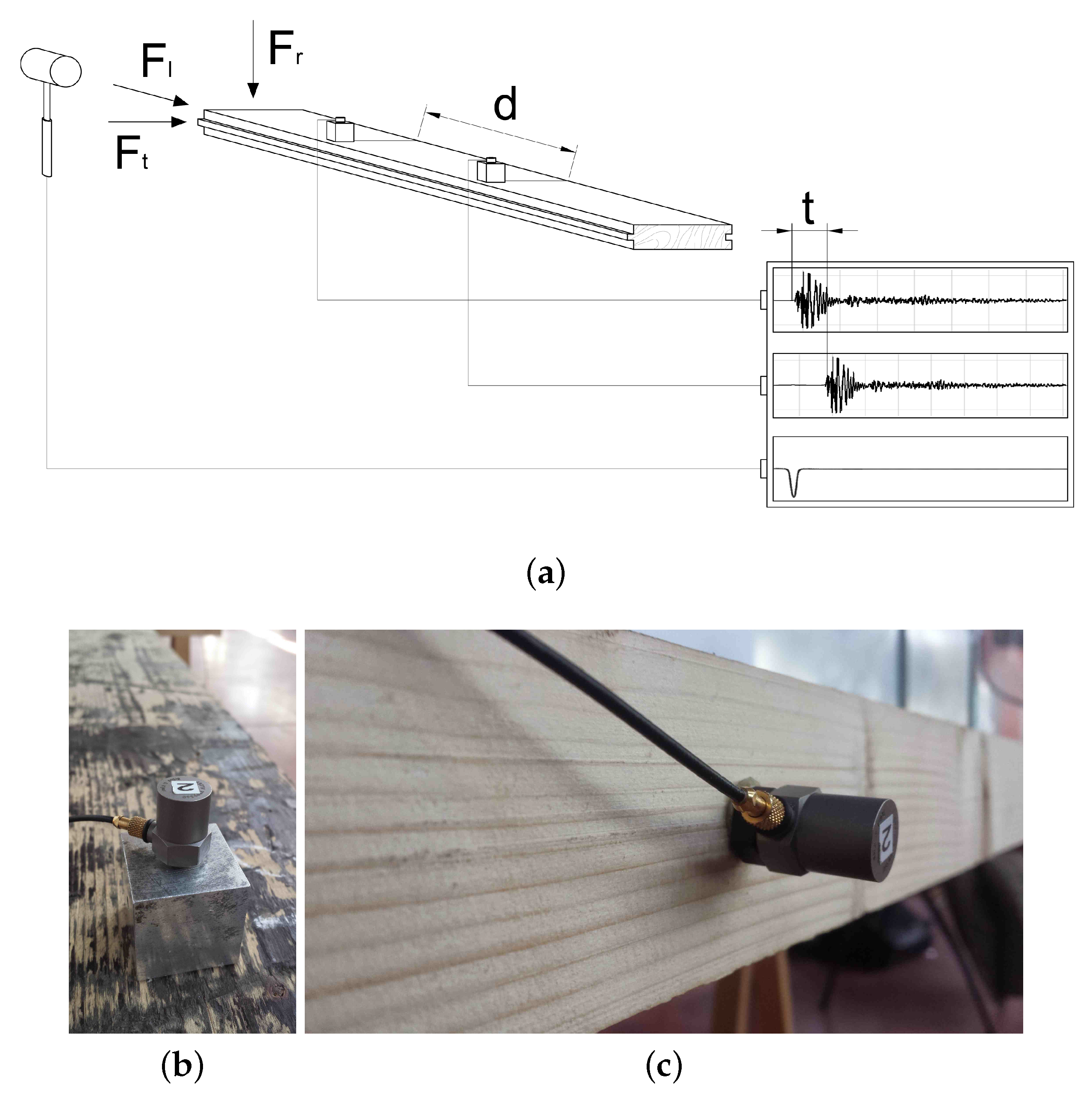 Acoustics 01 00041 g004 Acoustics 01 00041 g004