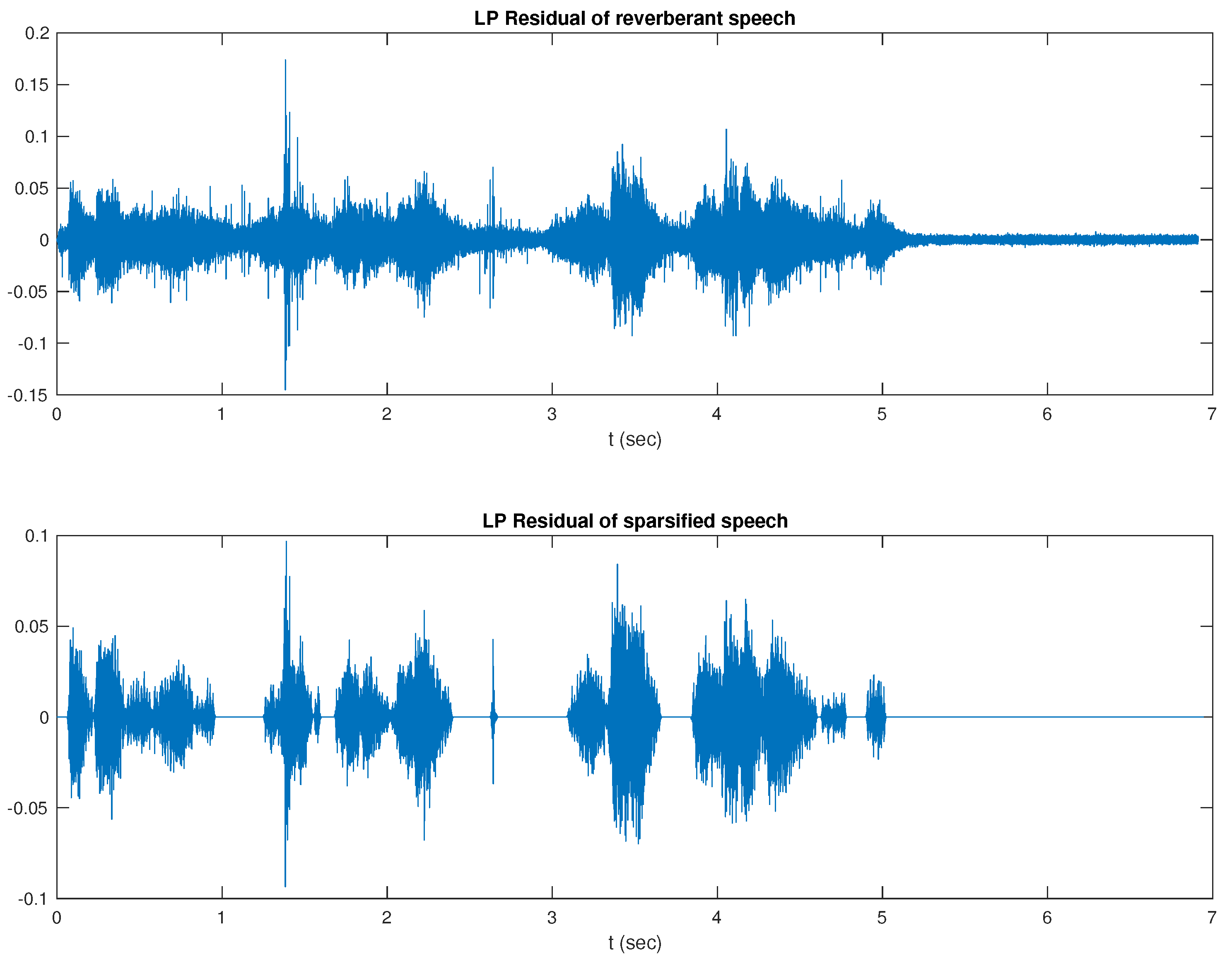 Acoustics 01 00042 g002 Acoustics 01 00042 g002