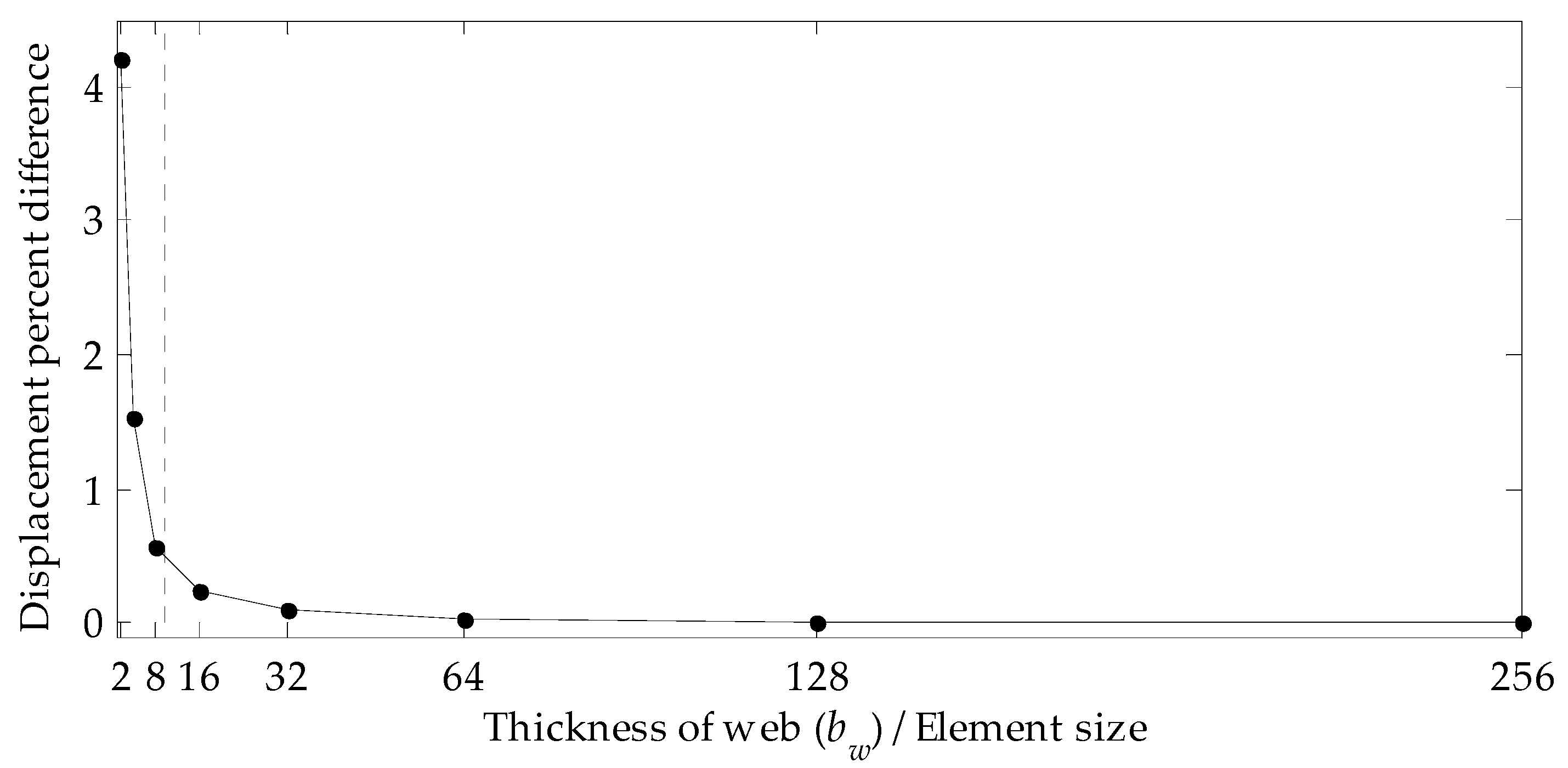 Acoustics 01 00043 g012 Acoustics 01 00043 g012