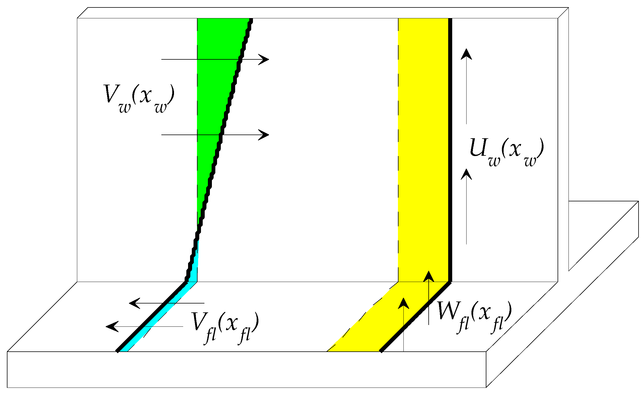 Acoustics 01 00043 g013 Acoustics 01 00043 g013